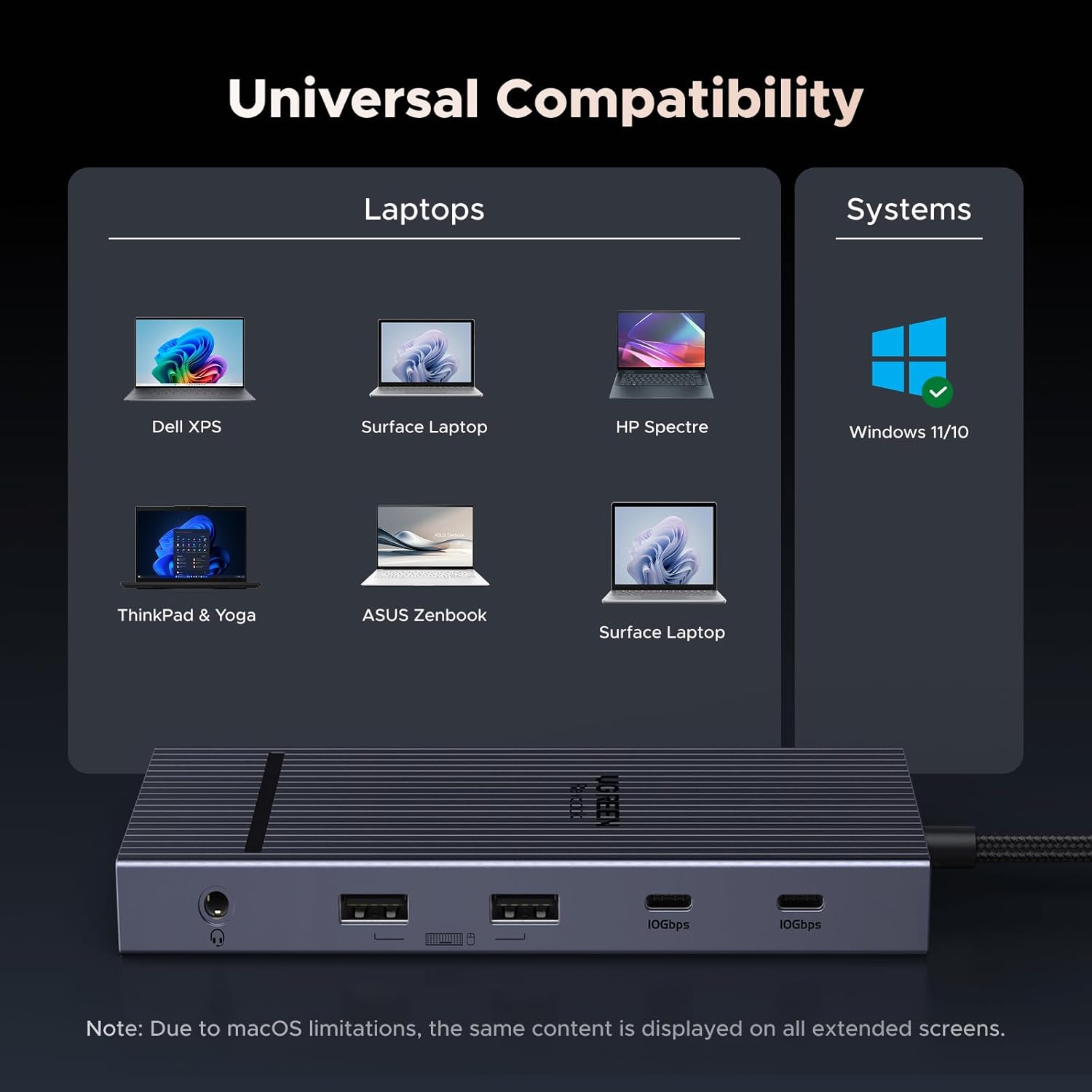 UGREEN 12 in 1 Triple 4K Docking Station with 2 HDMI, DP, 2x10G USB C, 2脳USB - A2.0, 100W PD, SD/TF, 1 - AHW Store