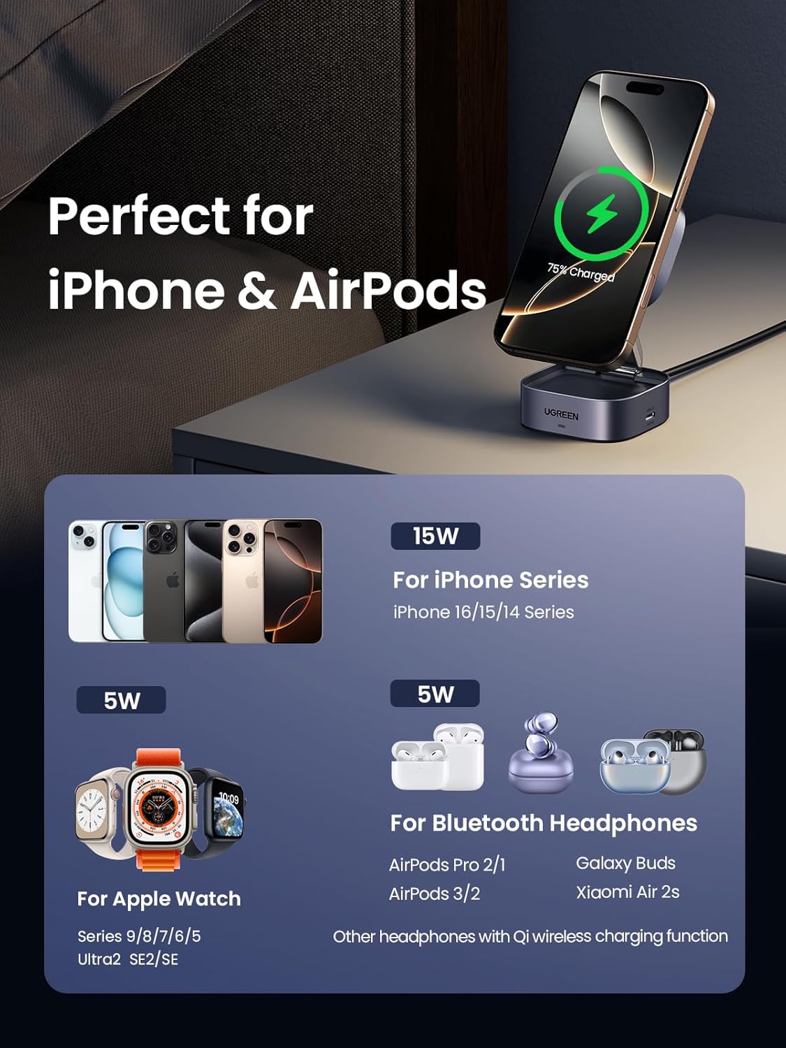 UGREEN 2 - in - 1 Magnetic Wireless Charger35316 15W (1) - AHW Store
