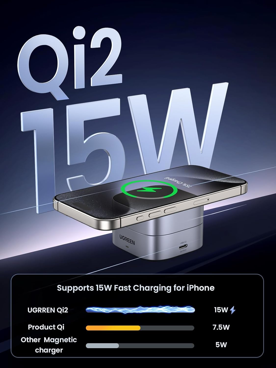 UGREEN 2 - in - 1 Magnetic Wireless Charger35316 15W (1) - AHW Store