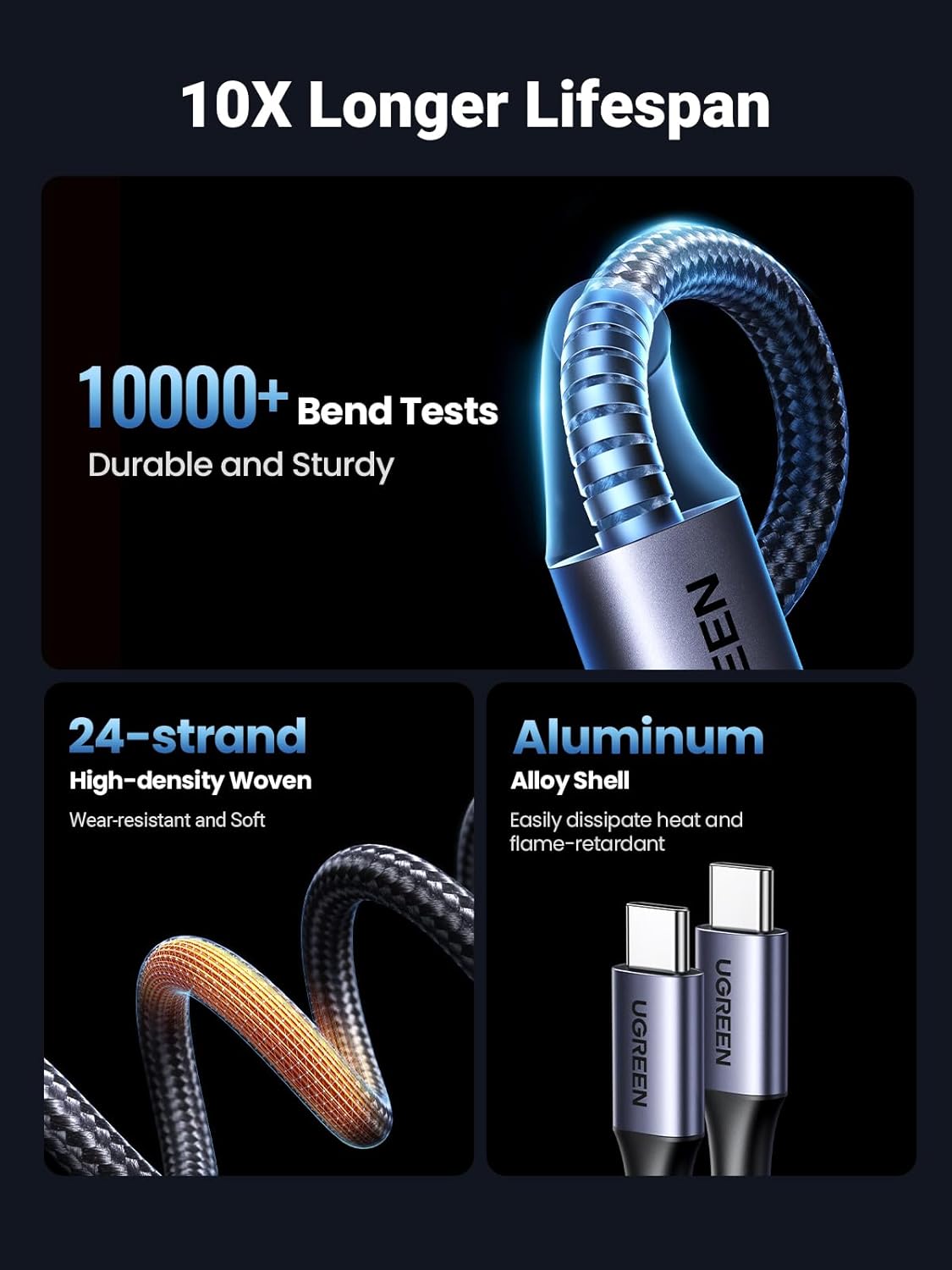 UGREEN 2 - in - 1 Universal PD Fast Charging Cable Multi Connector High Speed 5A Current Max 100W Power Delivery Multi Devices Compatibility Braided Wire - AHW Store