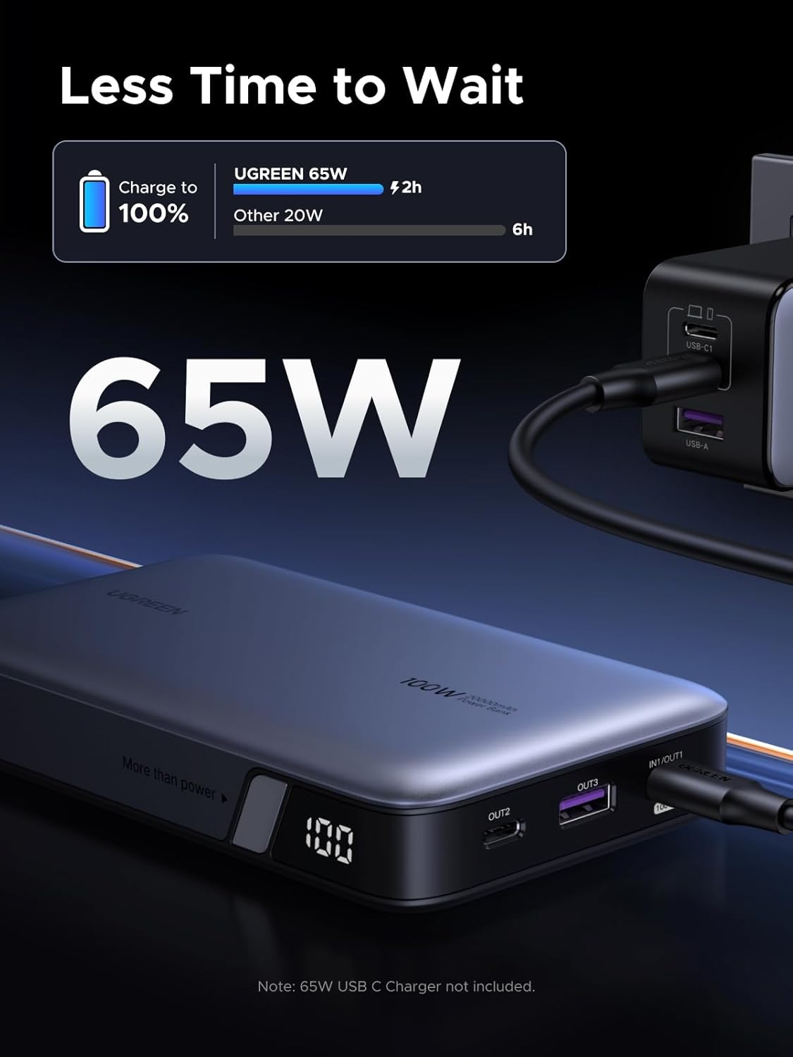 UGREEN 20000mAh 100W Two - way Fast Charging Power Bank Gray - AHW Store