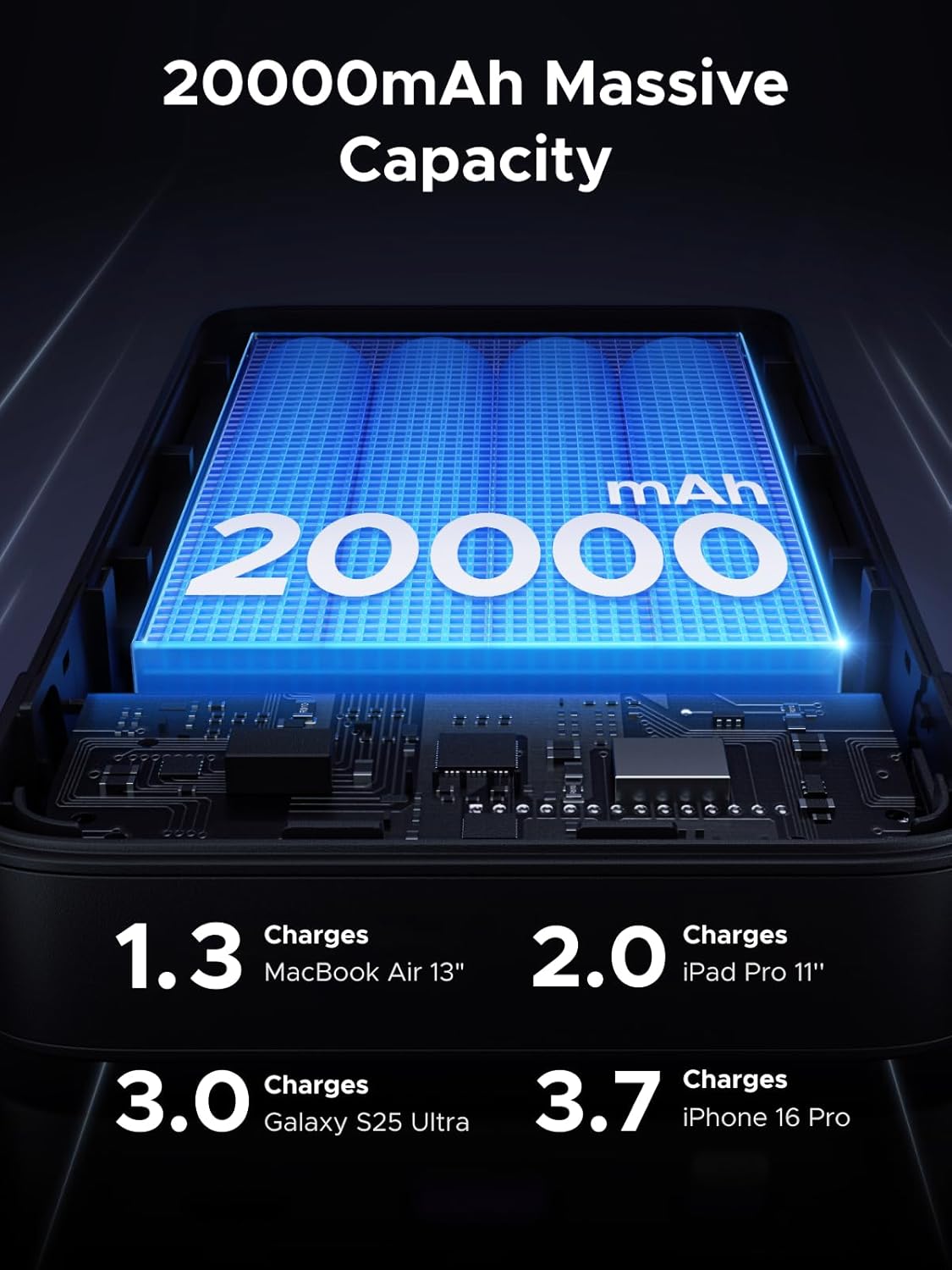 UGREEN 20000mAh 100W Two - way Fast Charging Power Bank Gray - AHW Store