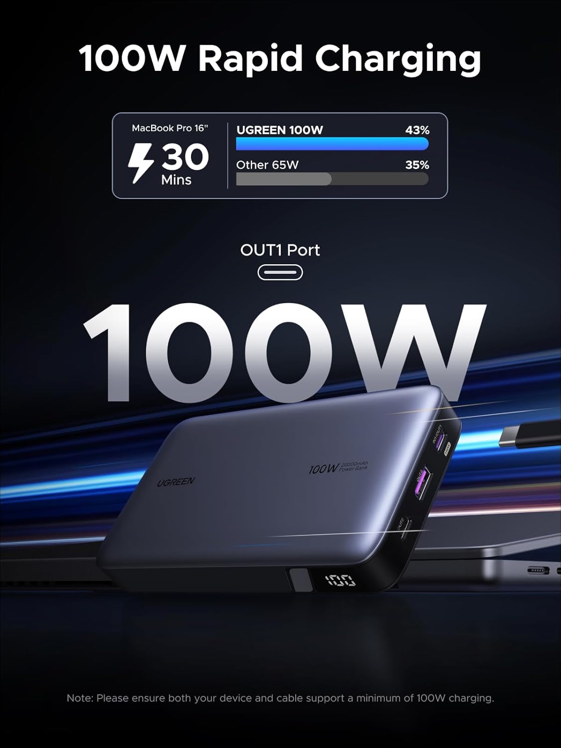 UGREEN 20000mAh 100W Two - way Fast Charging Power Bank Gray - AHW Store