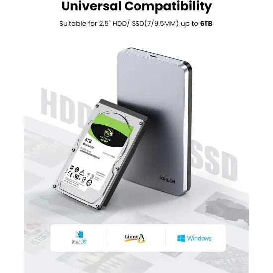 UGREEN 2.5 - Inch SATA External Hard Drive Enclosure 70498 - AHW Store