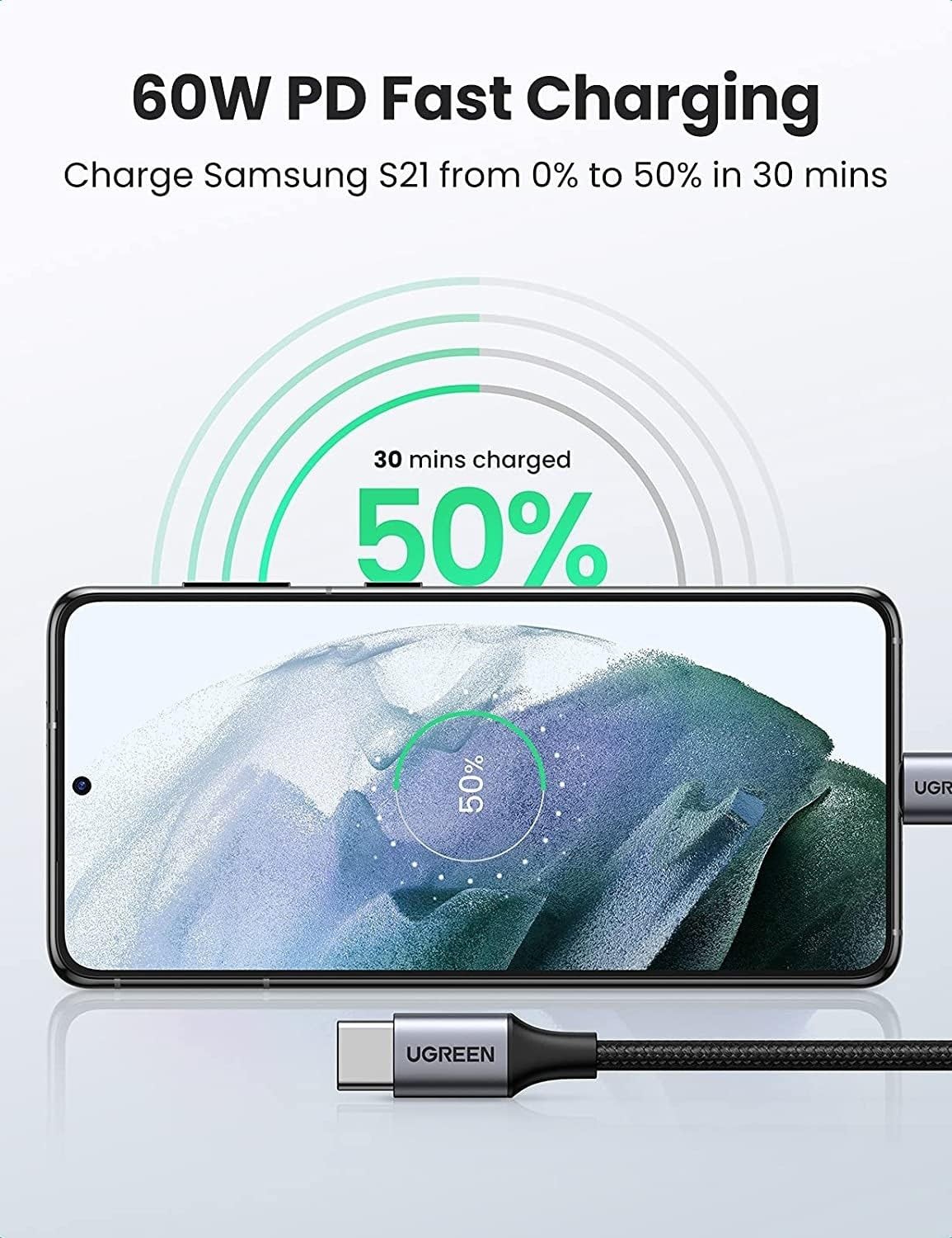 UGREEN 2M USB-C to USB-C 60W Cable - AHW Store