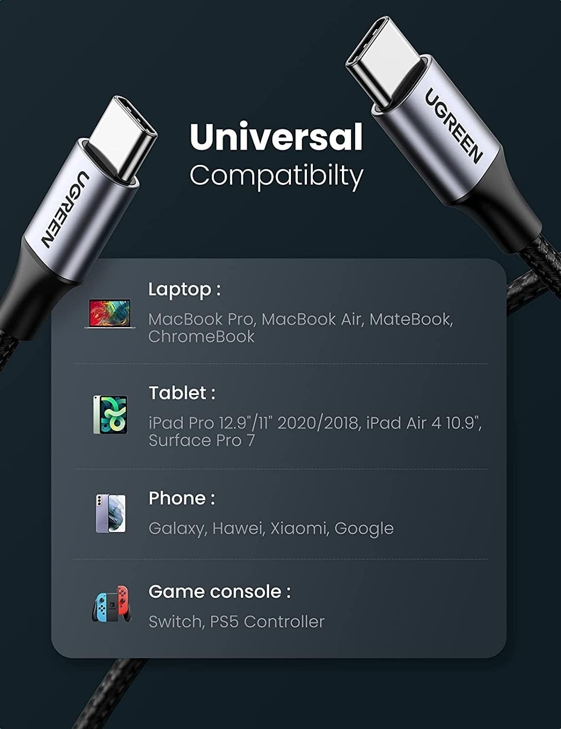 UGREEN 2M USB-C to USB-C 60W Cable - AHW Store