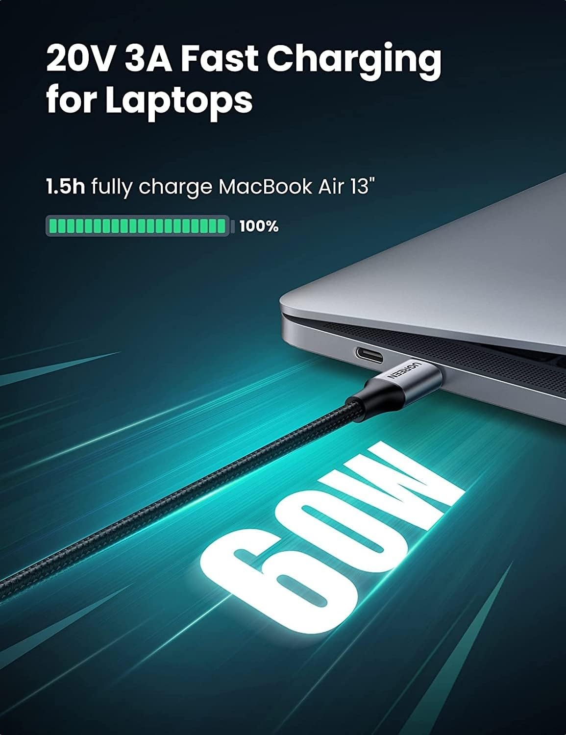 UGREEN 2M USB-C to USB-C 60W Cable - AHW Store