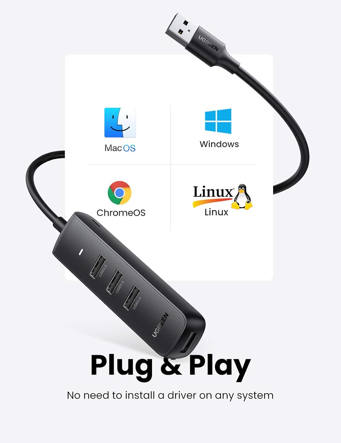 UGREEN 3.0 Hub, 4 - Port USB Splitter 3.0 Extension Adapter 5Gbps High - Speed Data Extender USB Multipo - AHW Store