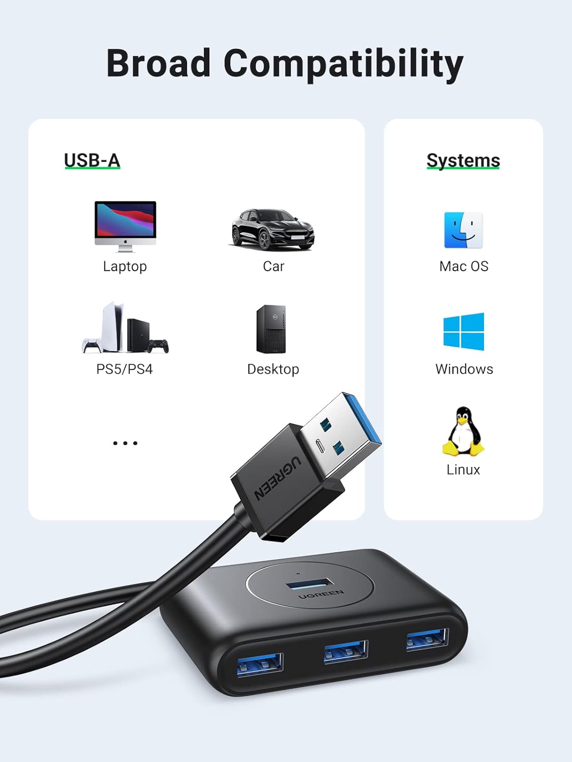 UGREEN 4-Port USB 3.0 Hub 5Gbps - AHW Store