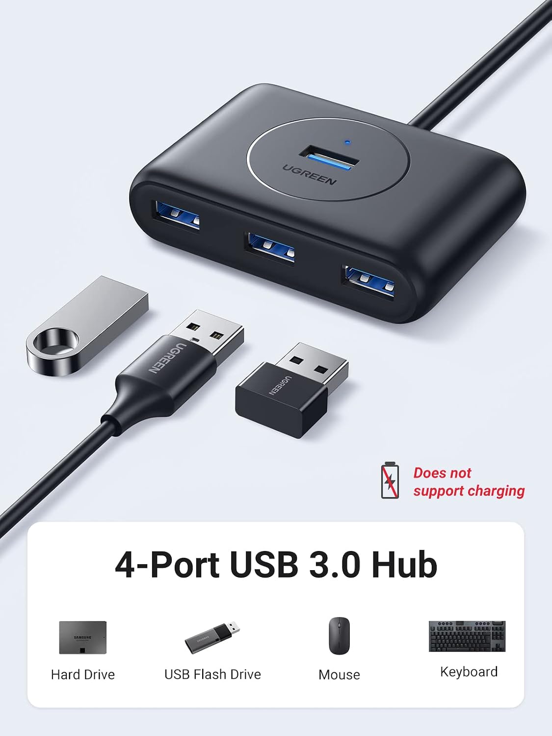 UGREEN 4-Port USB 3.0 Hub 5Gbps - AHW Store