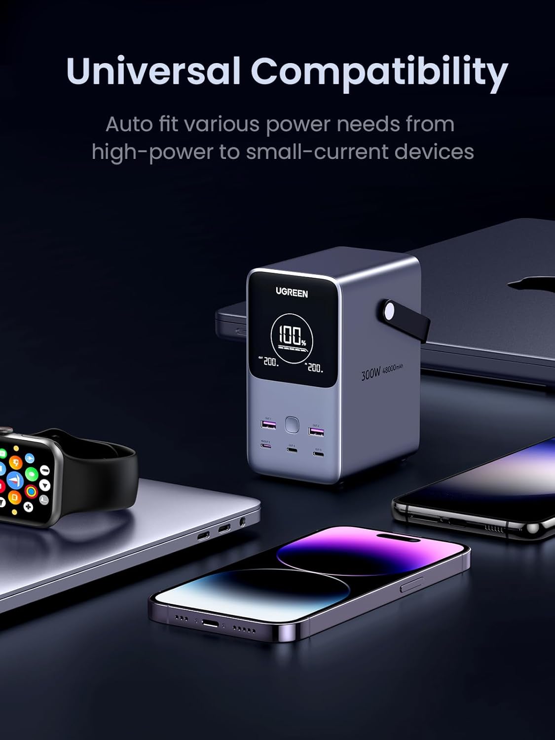 UGREEN 48000mAh 300W Power Bank - AHW Store