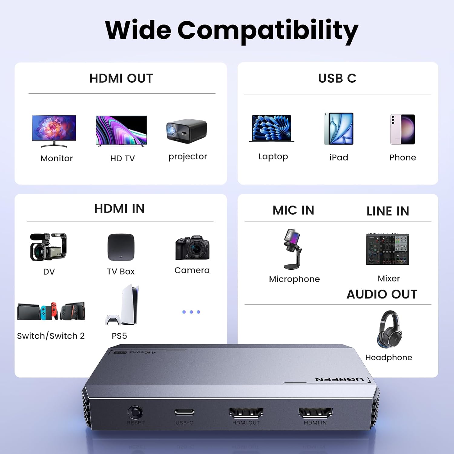 UGREEN 4K@60Hz Capture Card, Ultra HD HDMI Video Capture Card 1080P@240Hz USB 3.0 Ultra - Low Latency - AHW Store