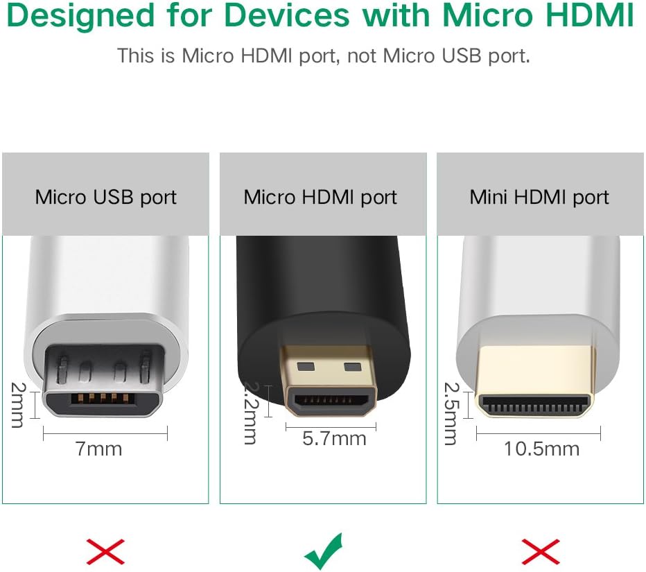 UGREEN 4K Micro HDMI to HDMI Adapter - AHW Store