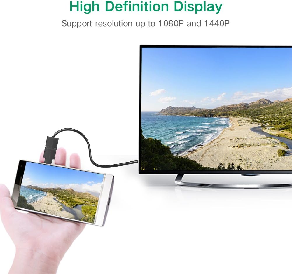 UGREEN 4K Micro HDMI to HDMI Adapter - AHW Store
