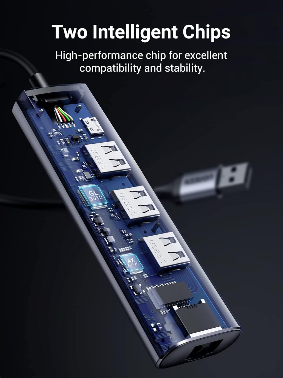 Ugreen 5-in-1 USB 3.0 Gigabit Adapter - AHW Store