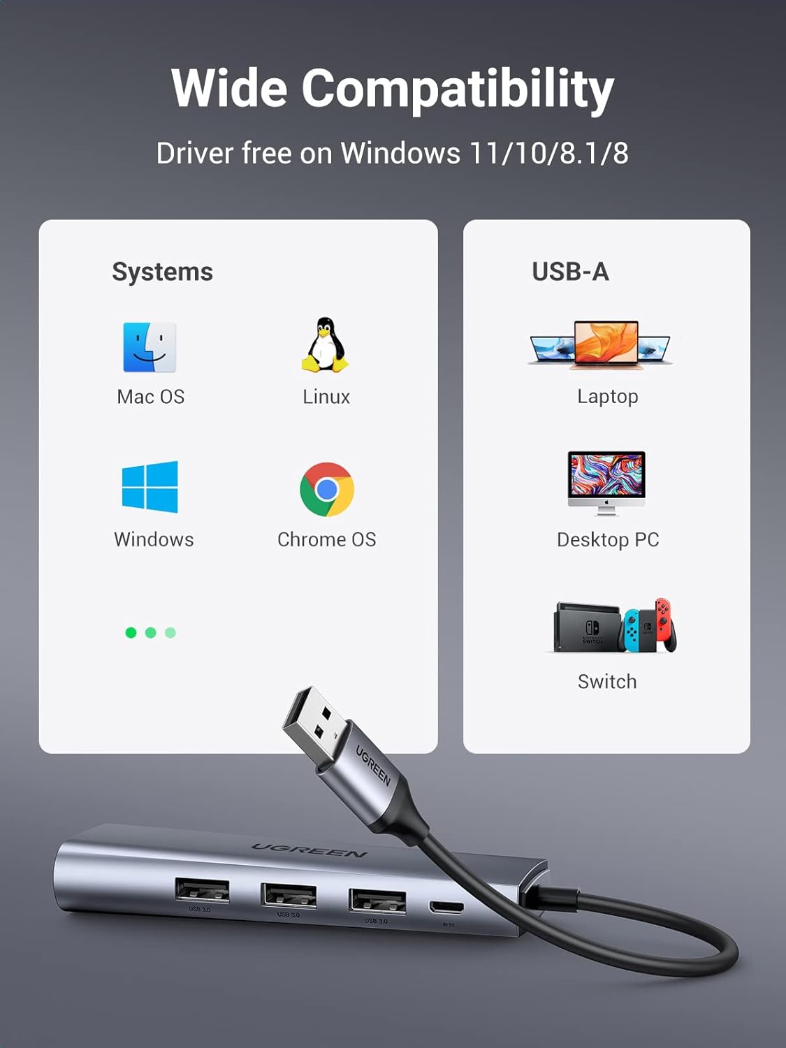 Ugreen 5-in-1 USB 3.0 Gigabit Adapter - AHW Store