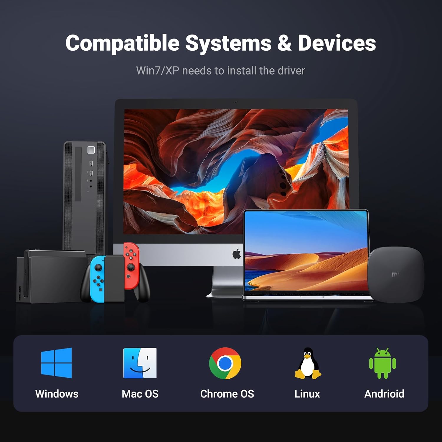 Ugreen 5 - in - 1 USB 3.0 to Ethernet Adapter Multiport Hub - AHW Store