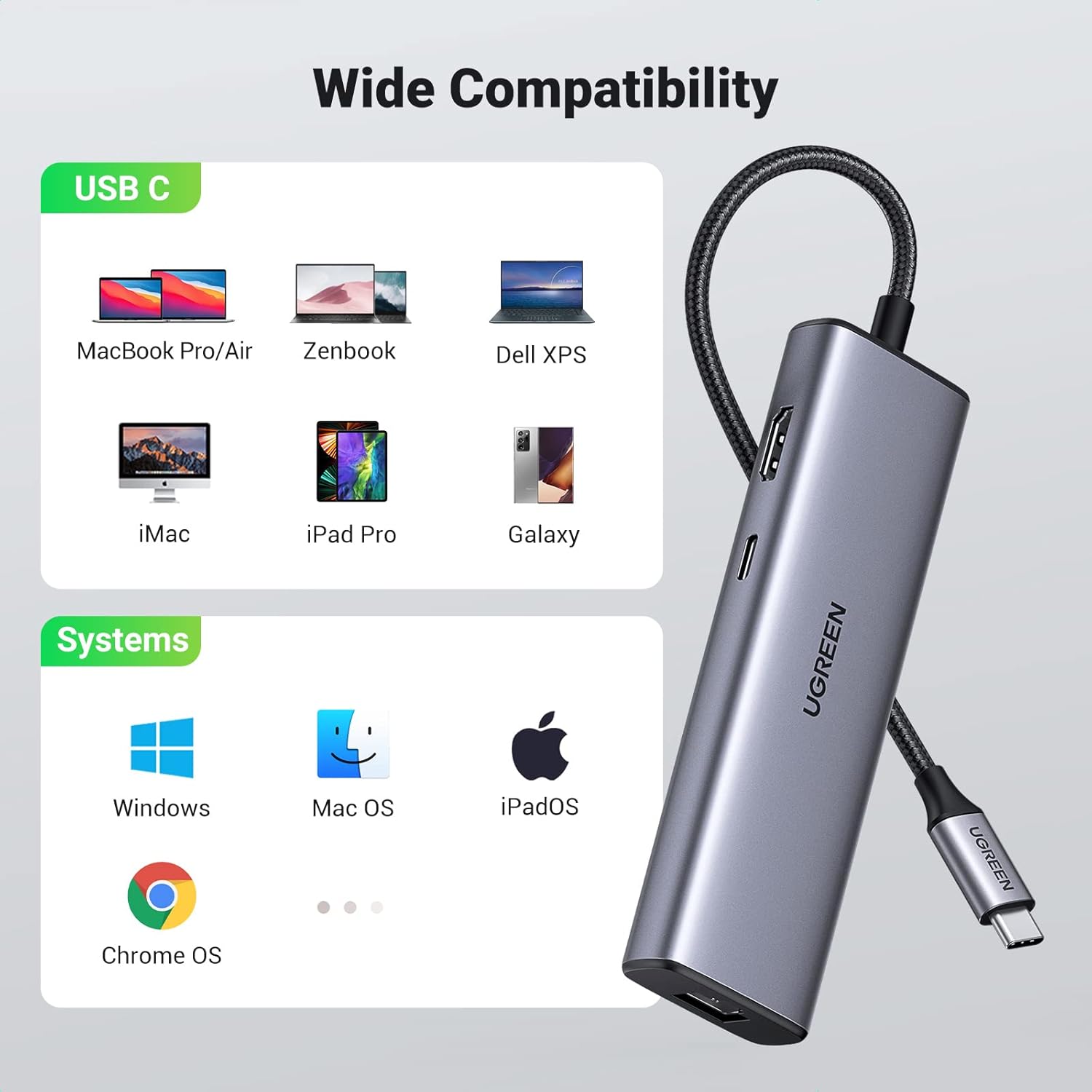 UGREEN 7 - in - 1 USB C Hub 4K HDMI Multiport Adapter with 1Gbps Ethernet and 100W PD charging plus 2 USB 3.0 and SD TF Card Reader Type C Dongle for MacBook and Laptops Model 90568 - AHW Store