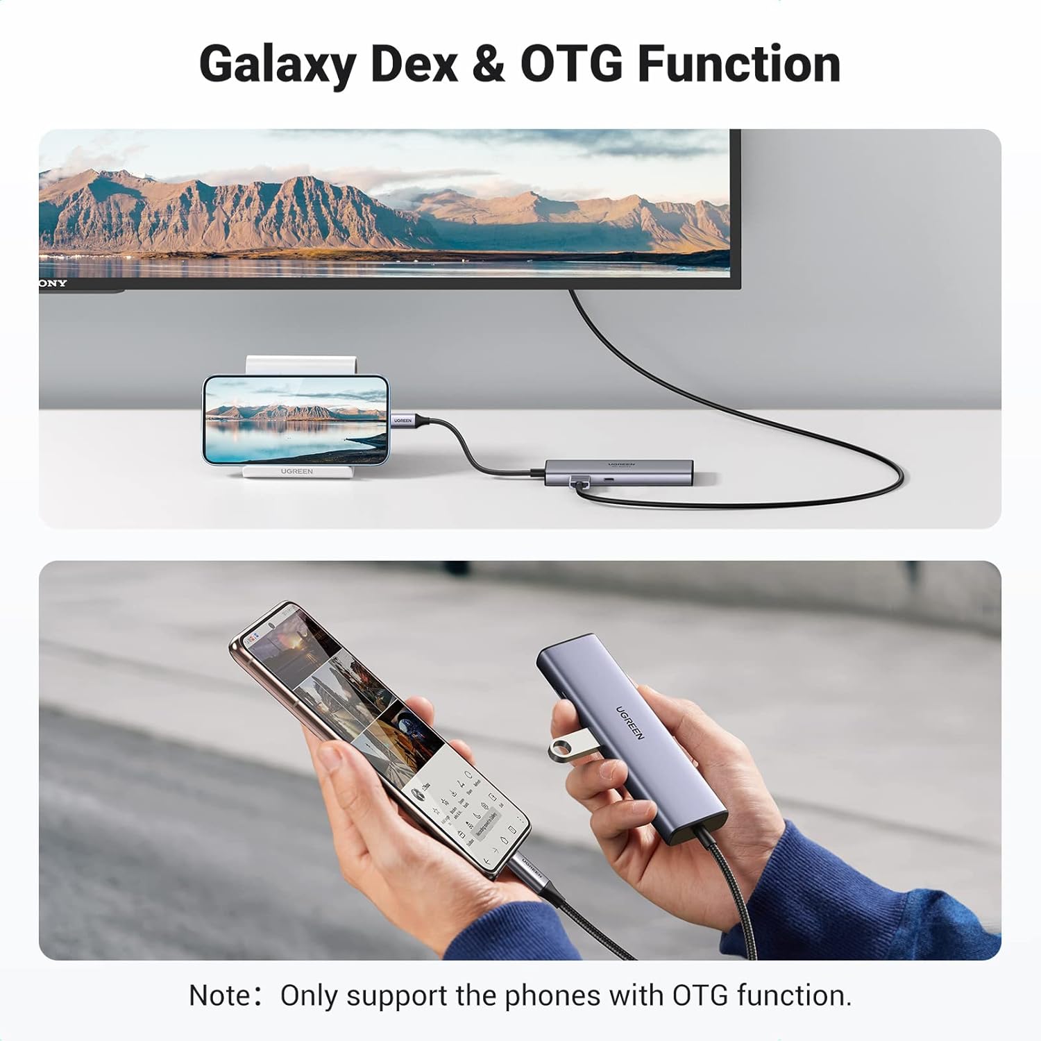 UGREEN 7 - in - 1 USB C Hub 4K HDMI Multiport Adapter with 1Gbps Ethernet and 100W PD charging plus 2 USB 3.0 and SD TF Card Reader Type C Dongle for MacBook and Laptops Model 90568 - AHW Store