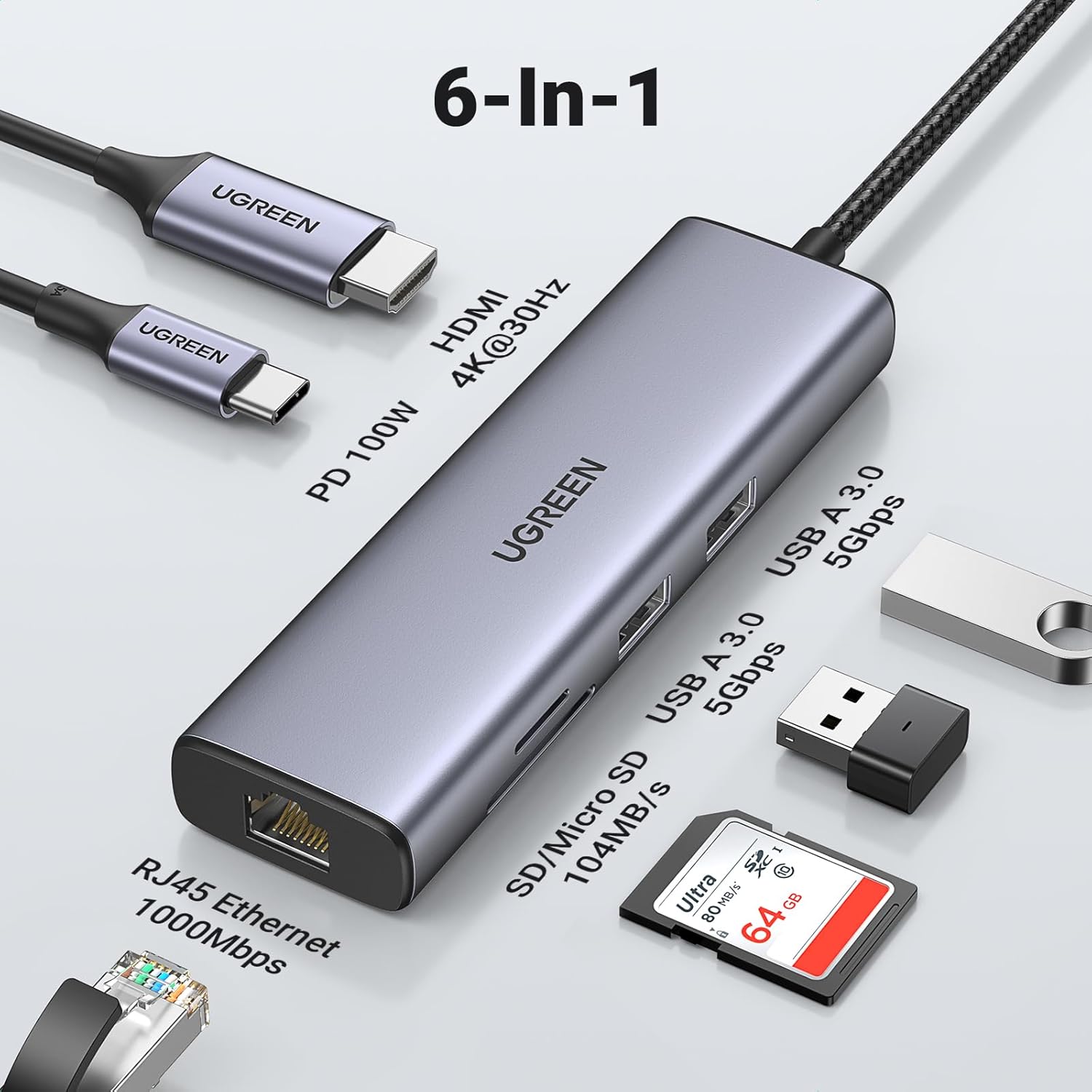 UGREEN 7 - in - 1 USB C Hub 4K HDMI Multiport Adapter with 1Gbps Ethernet and 100W PD charging plus 2 USB 3.0 and SD TF Card Reader Type C Dongle for MacBook and Laptops Model 90568 - AHW Store