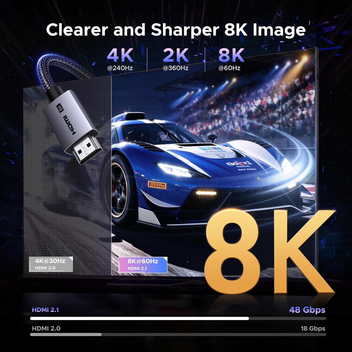 UGREEN 8K HDMI Extension Cable Adapter - AHW Store