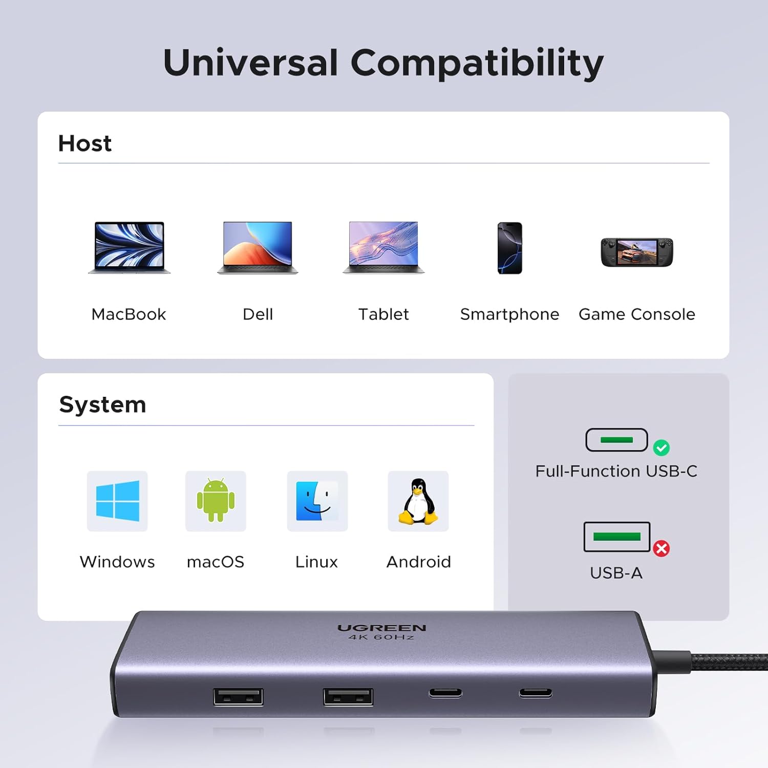UGREEN 9 - in - 1 USB - C HUB 2xUSB - A 3.0 + USB - C 100W PD + 2xUSB - C 3.0 + SD/TF CM498 - 15375 - AHW Store