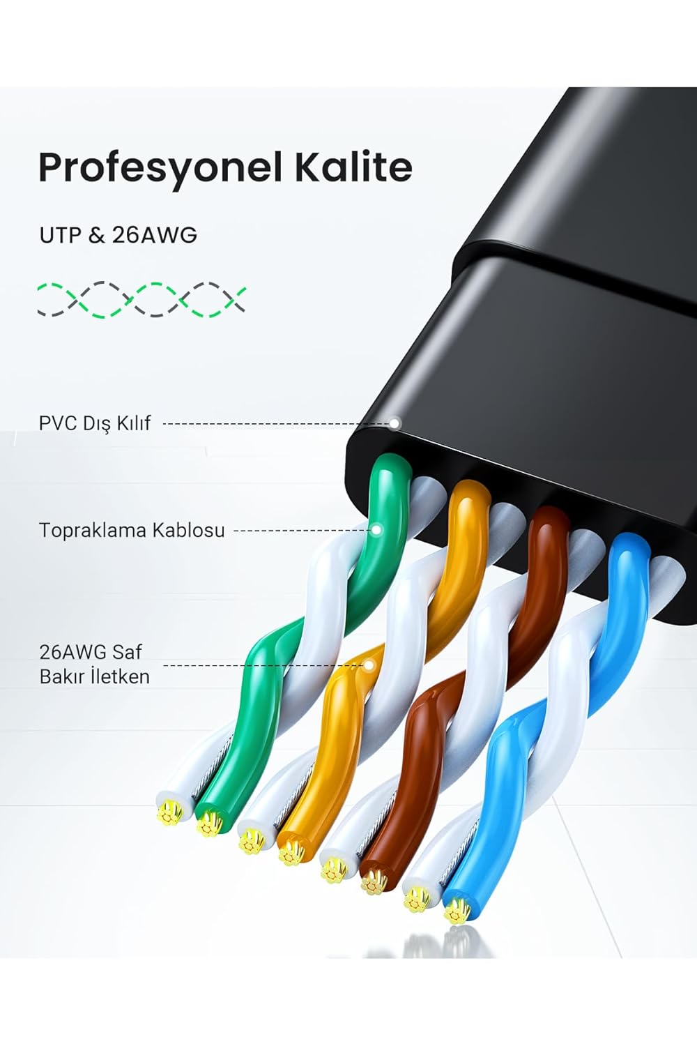 UGREEN Cat 6 Flat Ethernet Cable 20m - AHW Store