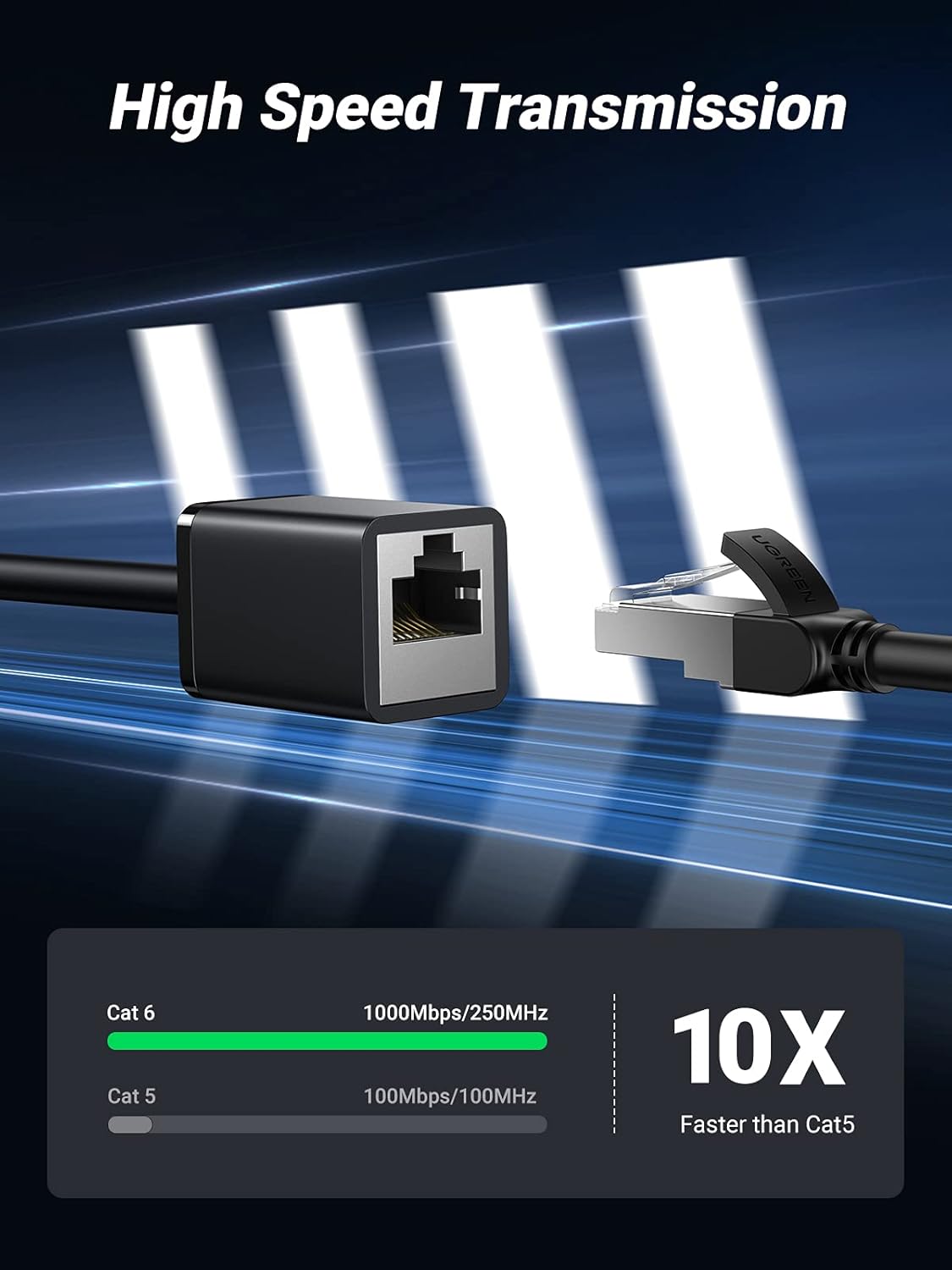 UGREEN Cat 6 F/UTP Ethernet RJ45 Extension Male/Female Patch Cords 1m (Black) - 11279 - AHW Store