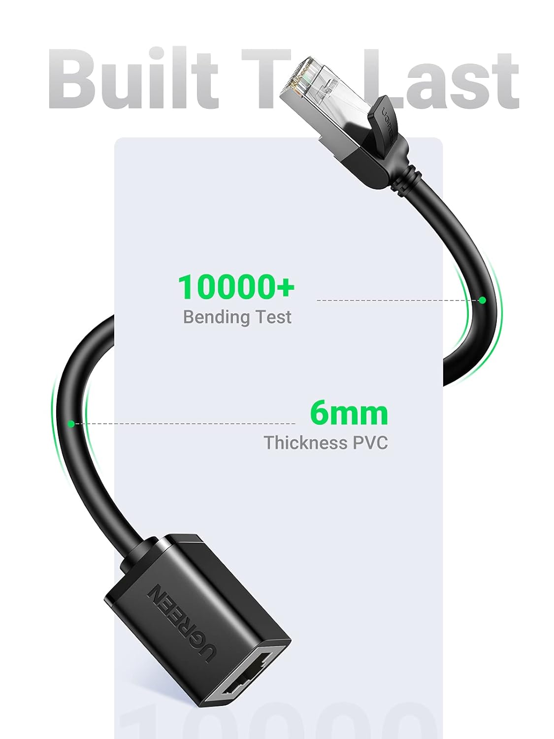 UGREEN Cat 6 F/UTP Ethernet RJ45 Extension Male/Female Patch Cords 1m (Black) - 11279 - AHW Store