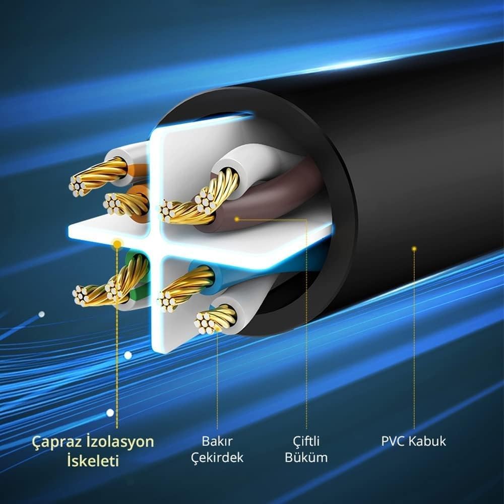 UGREEN Cat 6 U/UTP Lan Cable 20m (Black) - AHW Store