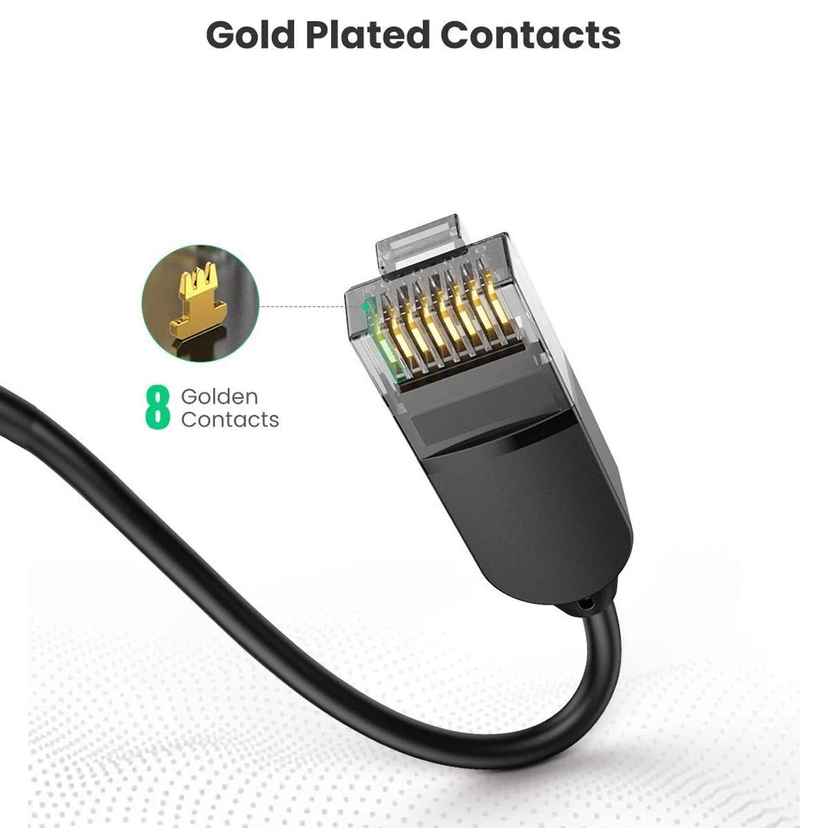 UGREEN Cat 6A Pure Copper Ethernet Cable 0.5m - AHW Store