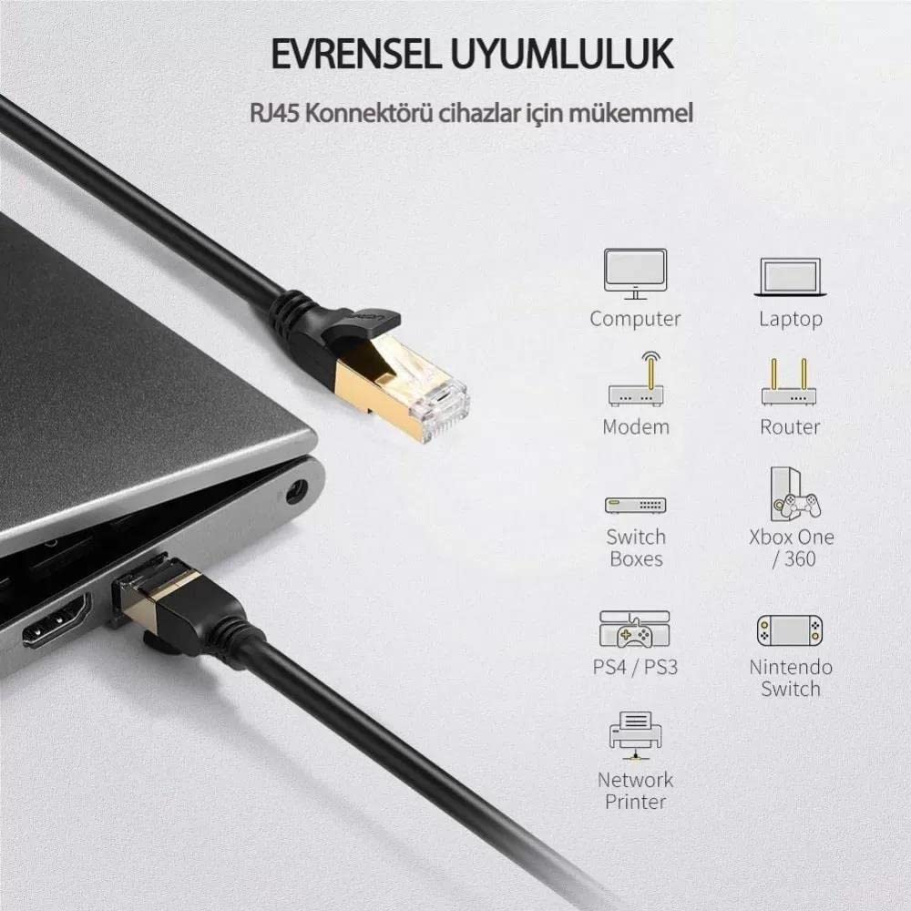 UGREEN Cat 7 F/FTP Lan Cable 0.5m - AHW Store