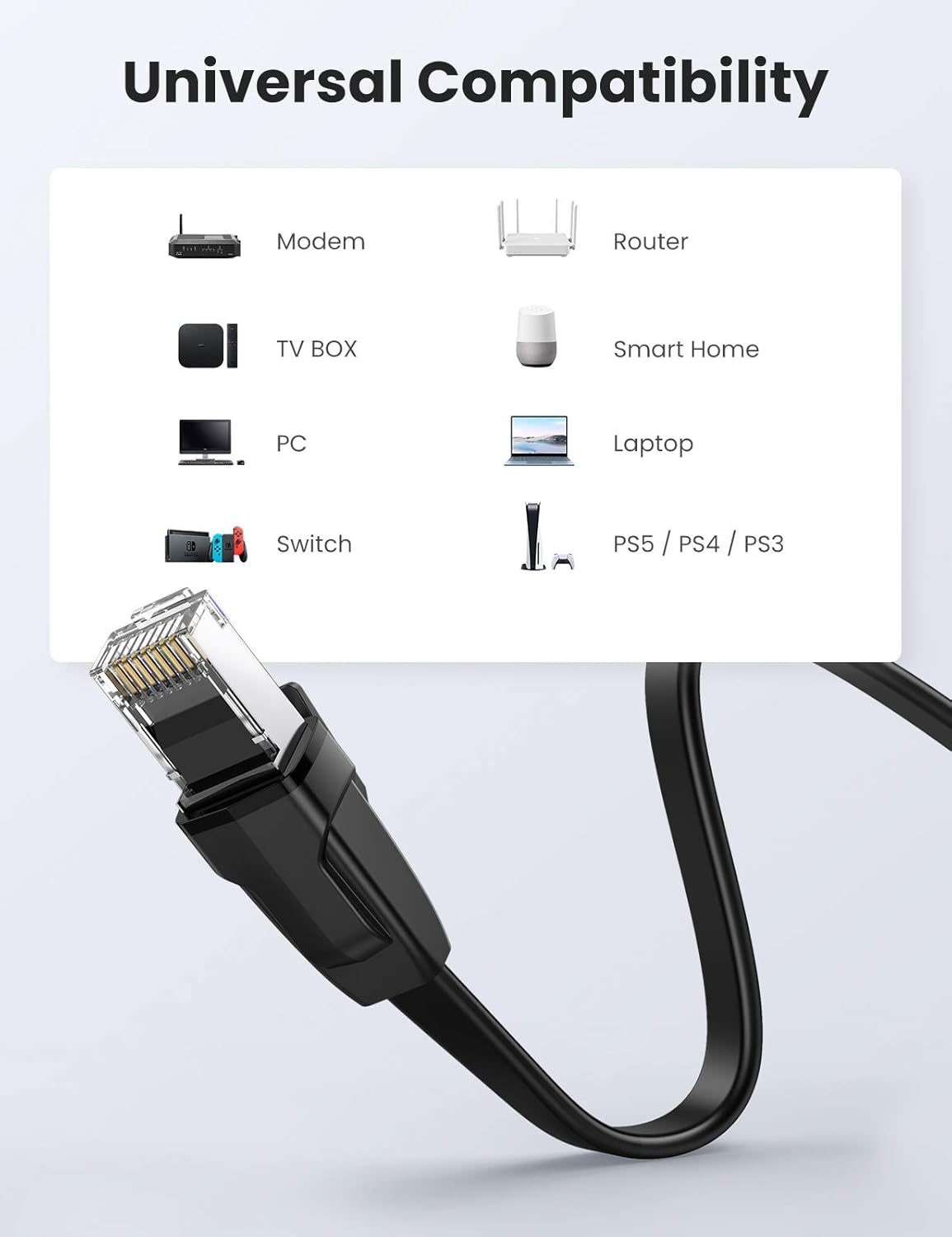 UGREEN Cat 8 U/FTP Ethernet Cable Pure Copper 30AWG 3m - AHW Store