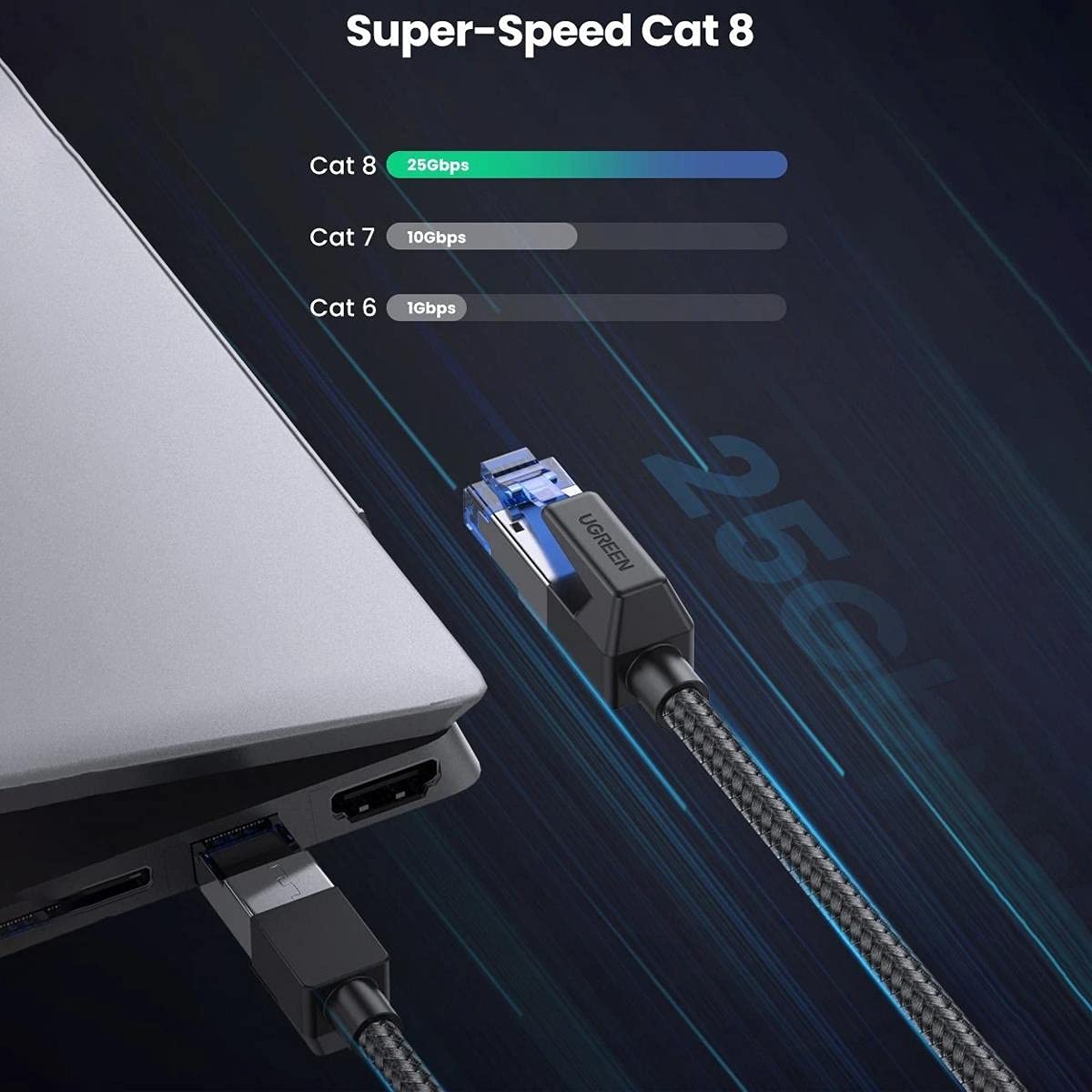 UGREEN Cat8 Pure Copper Ethernet Cable 1.5m - AHW Store
