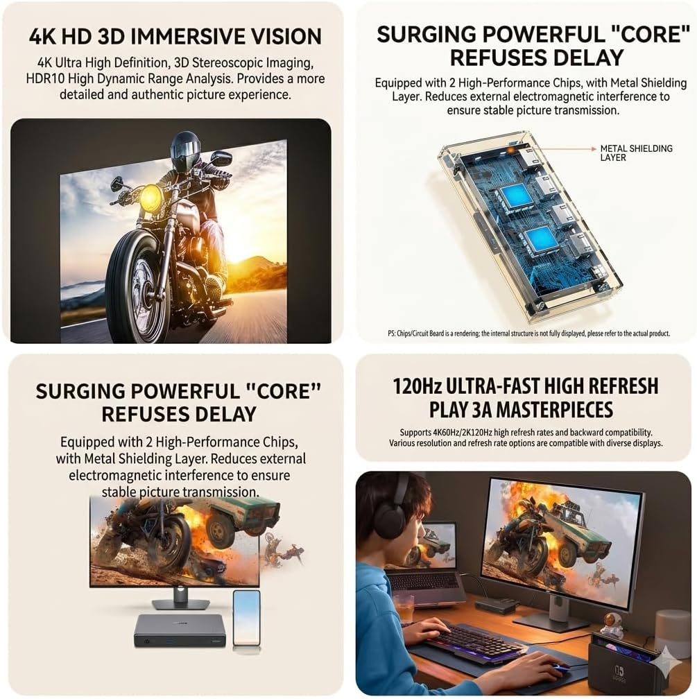 UGREEN CM600 5-in-1 HDMI Switch 4K@60Hz - AHW Store