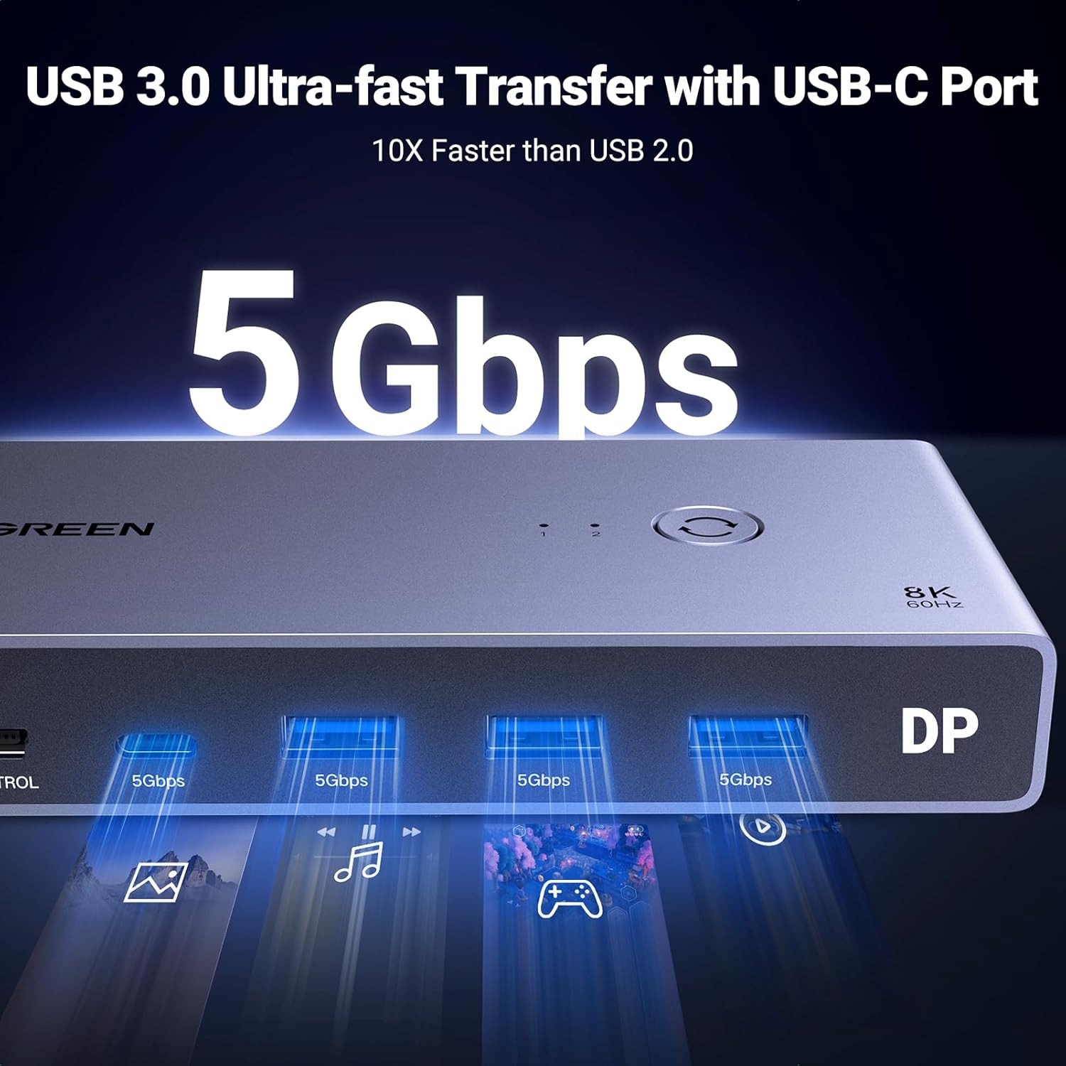 UGREEN Display Port KVM Switch 2 In 1 Out - AHW Store