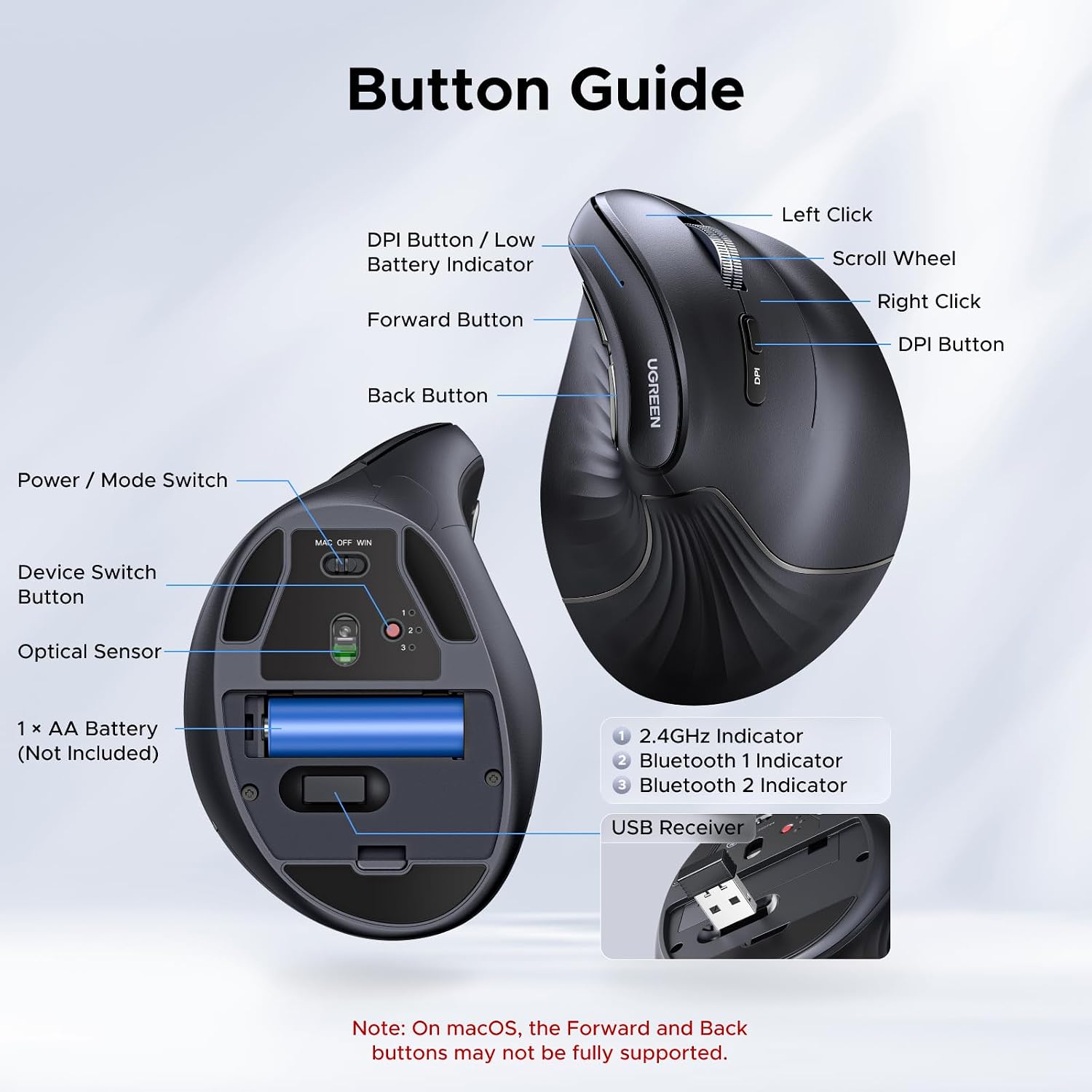 UGREEN Ergonomic Vertical Bluetooth Mouse - AHW Store