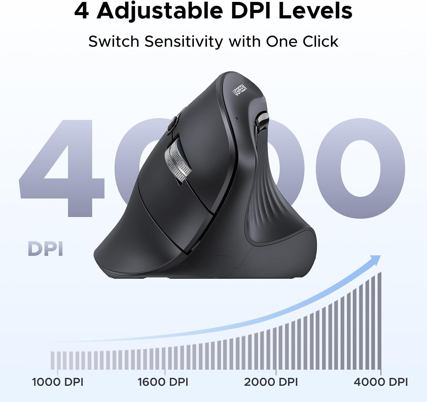 UGREEN Ergonomic Vertical Bluetooth Mouse - AHW Store