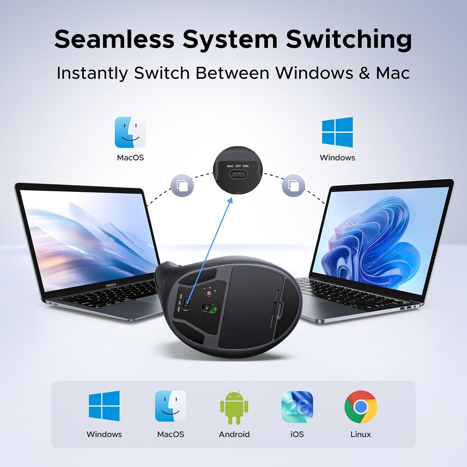 UGREEN Ergonomic Vertical Bluetooth Mouse - AHW Store