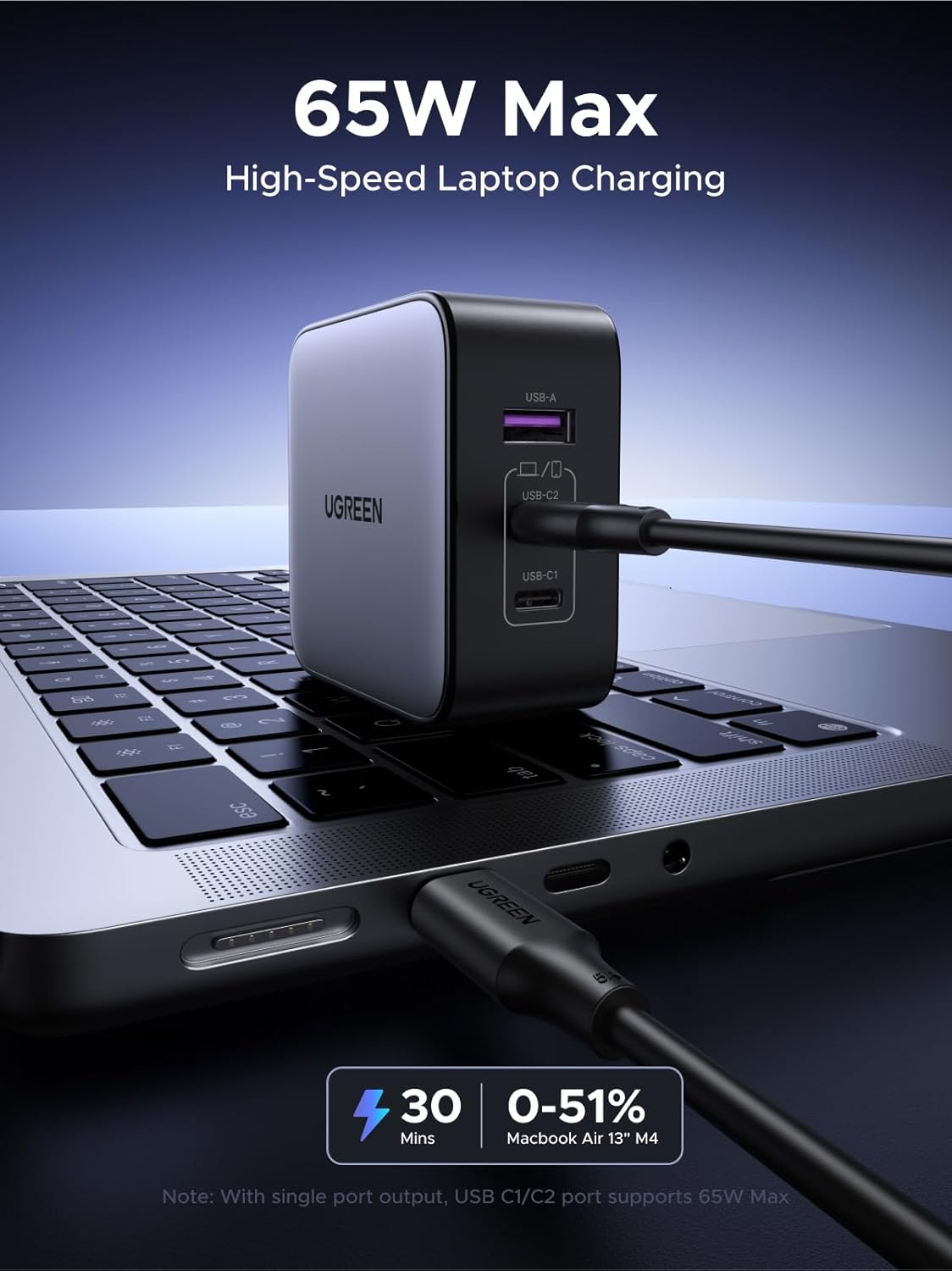 UGREEN Fast Charger GaN 1USB - A&2USB - C 65W Black - AHW Store