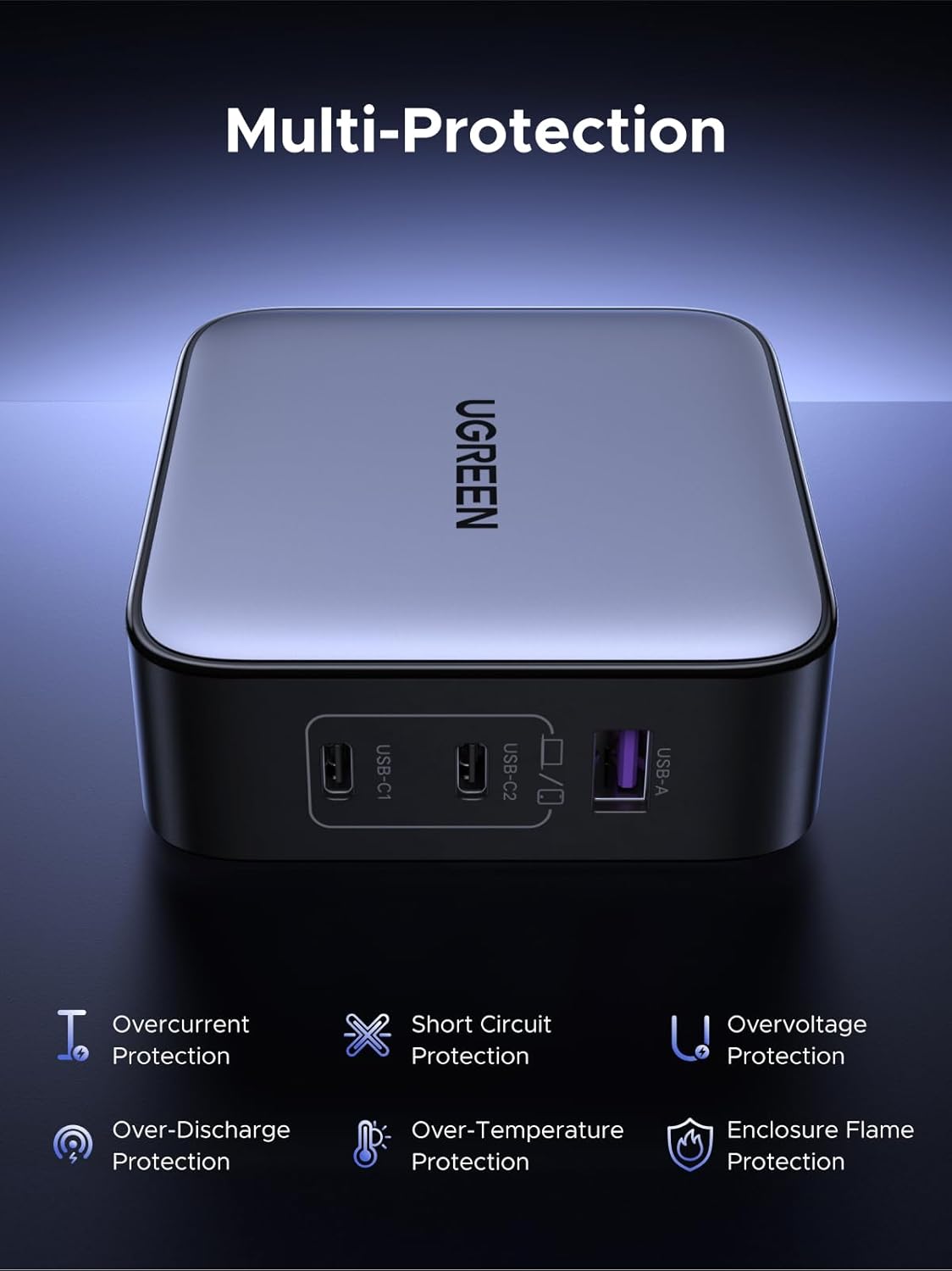UGREEN Fast Charger GaN 1USB - A&2USB - C 65W Black - AHW Store
