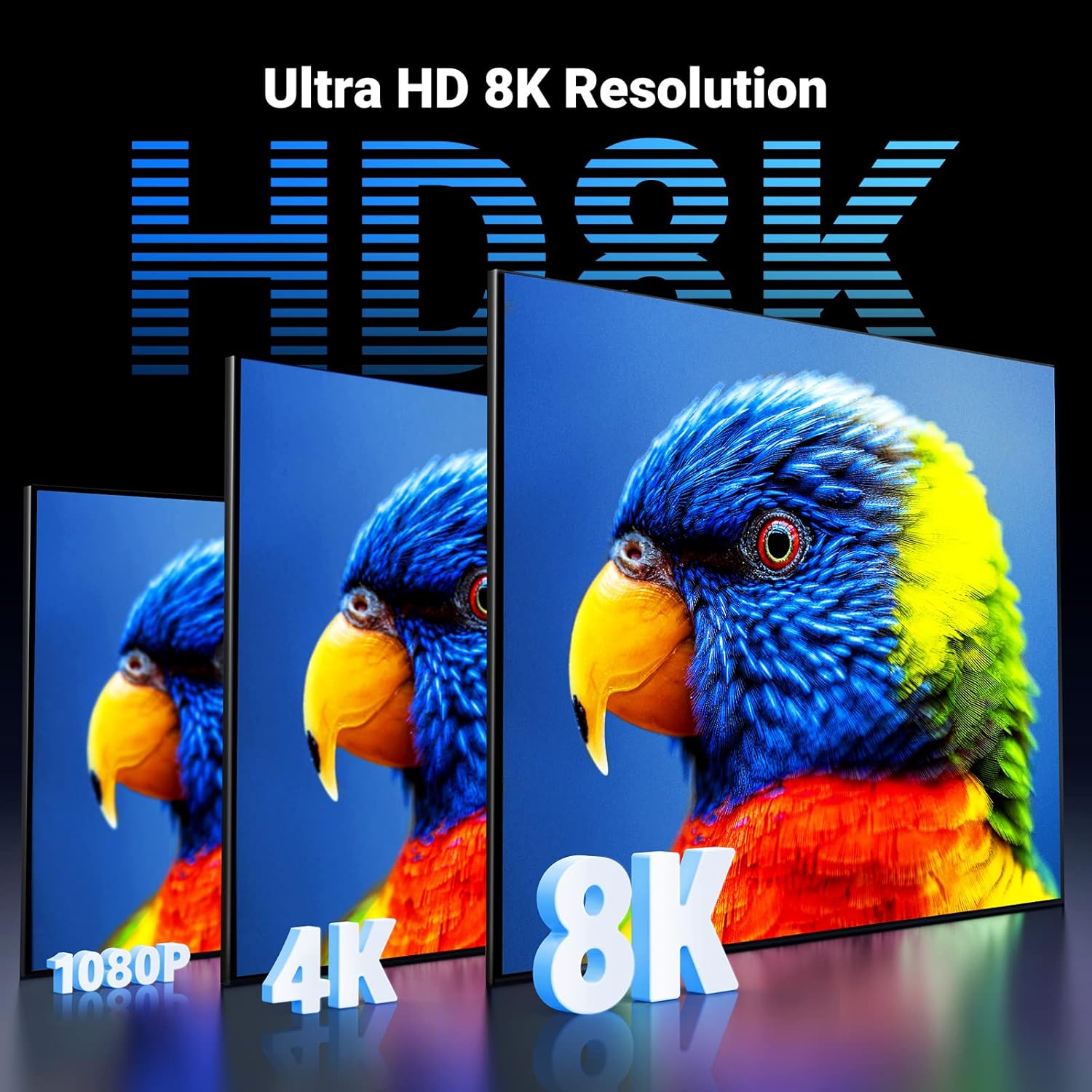 UGREEN HDMI 2.1 8K 60Hz Cable 3m - AHW Store