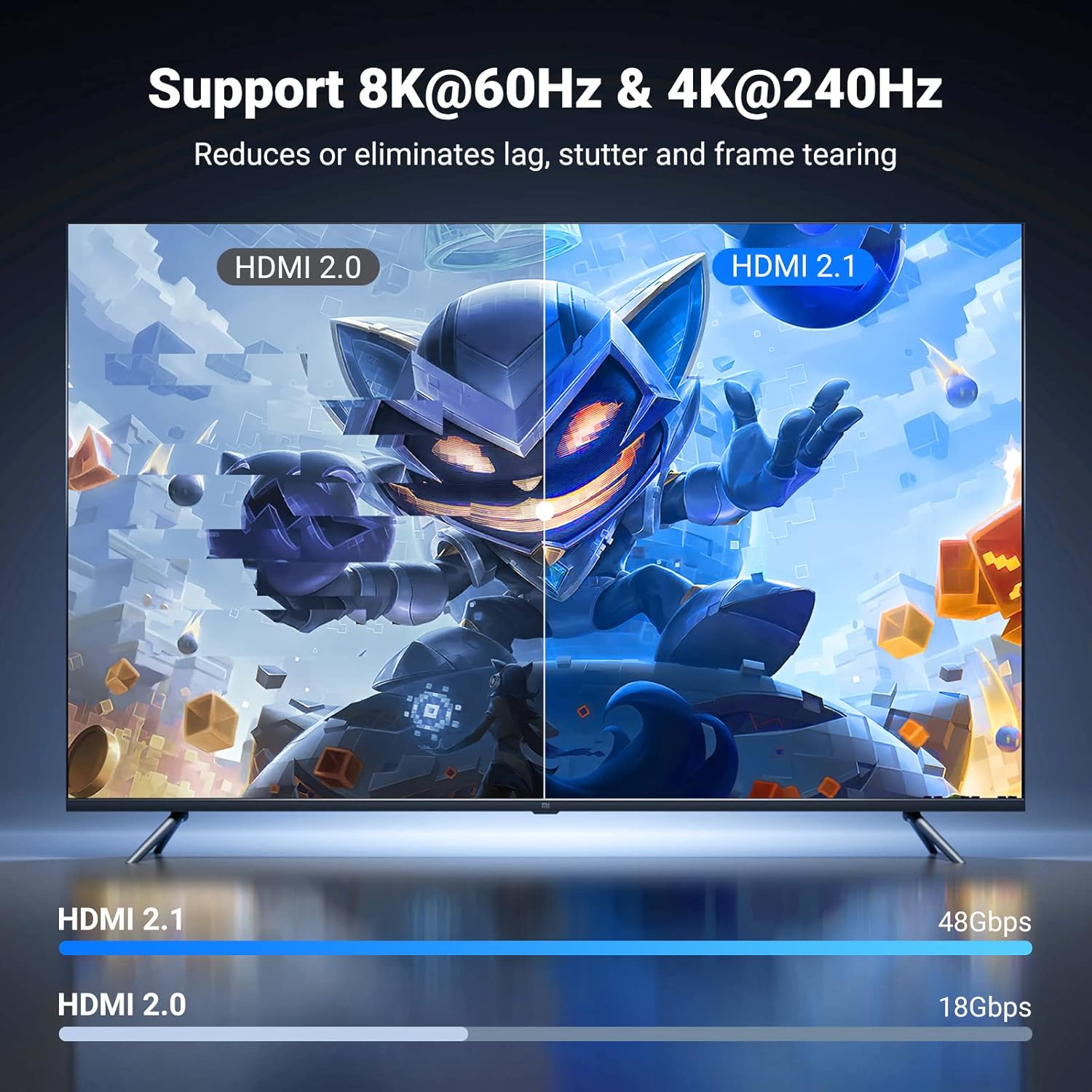 UGREEN HDMI 2.1 8K 60Hz Cable 3m - AHW Store