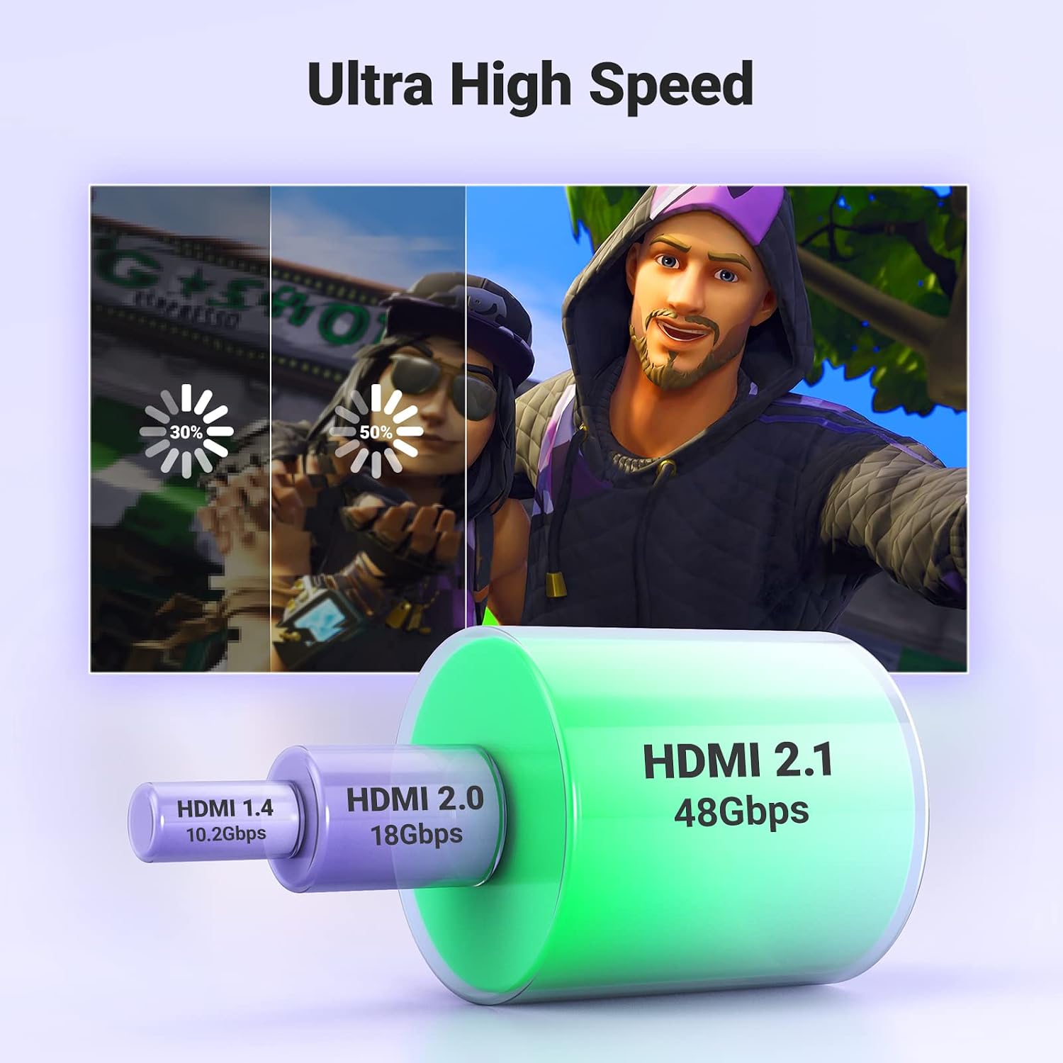 UGREEN HDMI 2.1 8K 60Hz Cable 3m - AHW Store