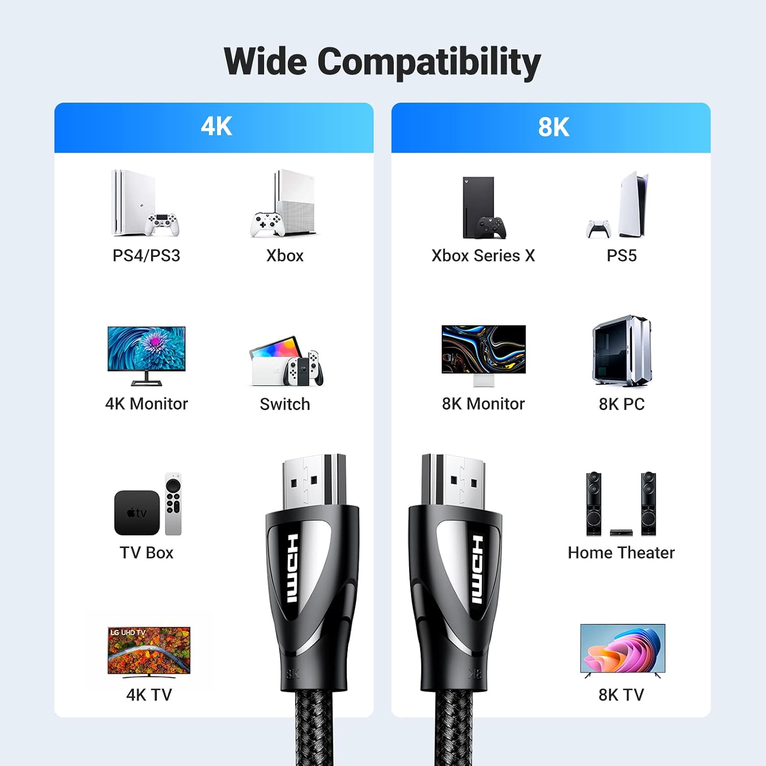 UGREEN HDMI 2.1 8K 60Hz Cable 3m - AHW Store