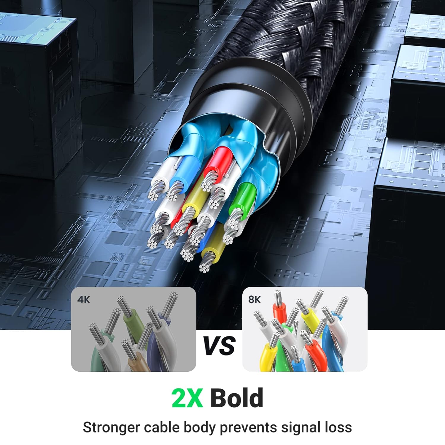 UGREEN HDMI Male To Female Extension Cable 1m (40447) - AHW Store
