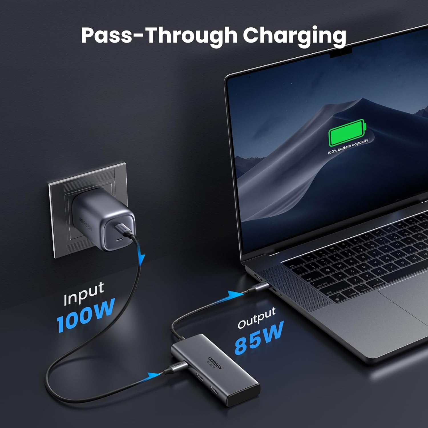 UGREEN Hub Dual 4K@60Hz HDMI, 6 - in - 1 USB C Docking Station Laptop Dual Monitor with 4K@60Hz HDMI, PD Charging, USB C and 2 USB A 3.0 Data Port for MacBook/iPad/XPS/ThinkPad/Surface Pro - AHW Store