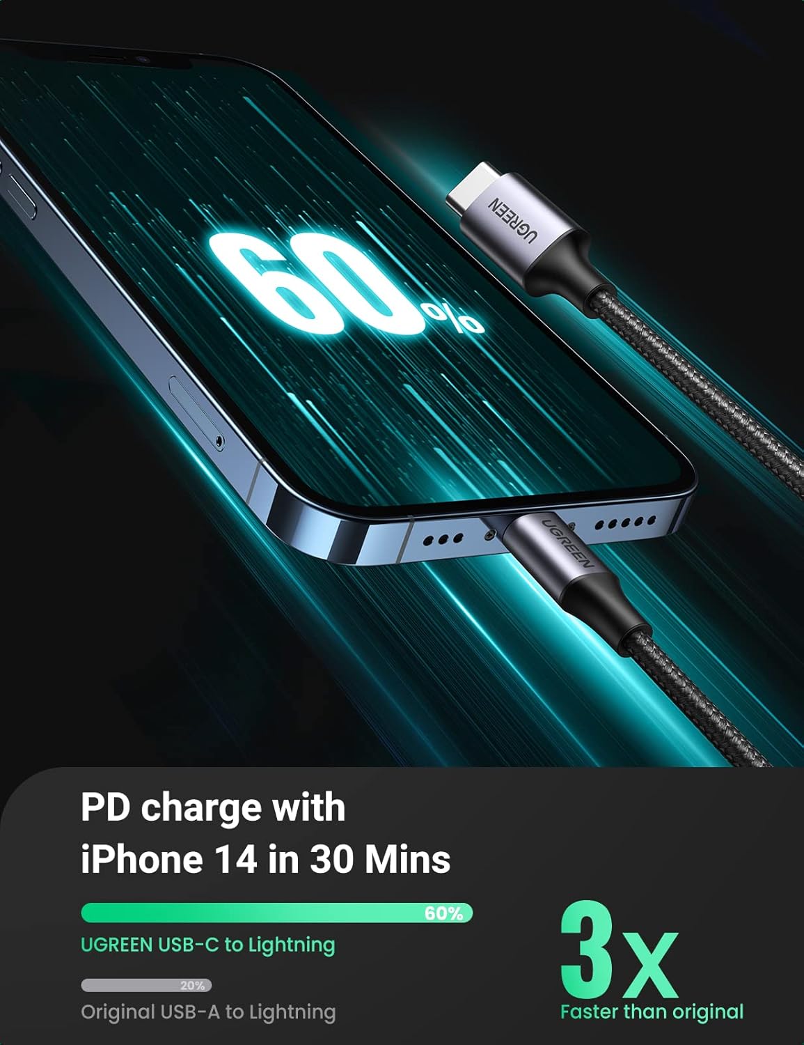 UGREEN iPhone Charger Cable 1M[MFi Certified]USB C to Lightning Cable Fast Charging Braided Cord 18W - AHW Store