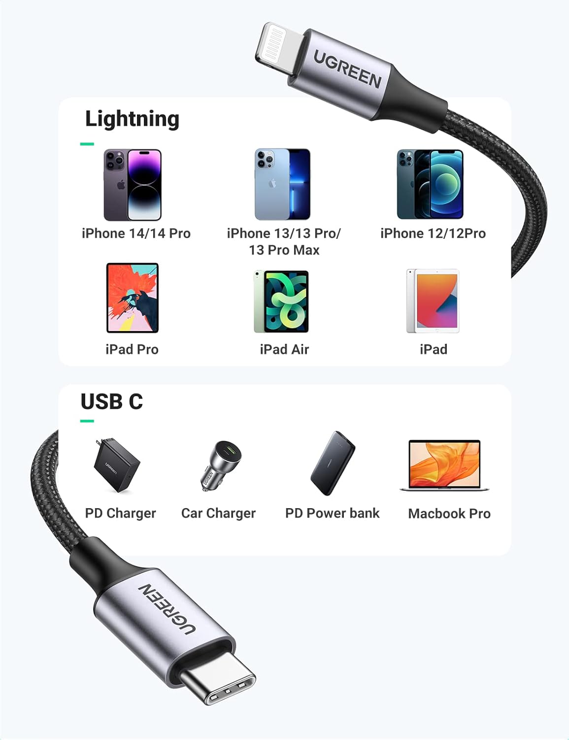 UGREEN iPhone Charger Cable 1M[MFi Certified]USB C to Lightning Cable Fast Charging Braided Cord 18W - AHW Store