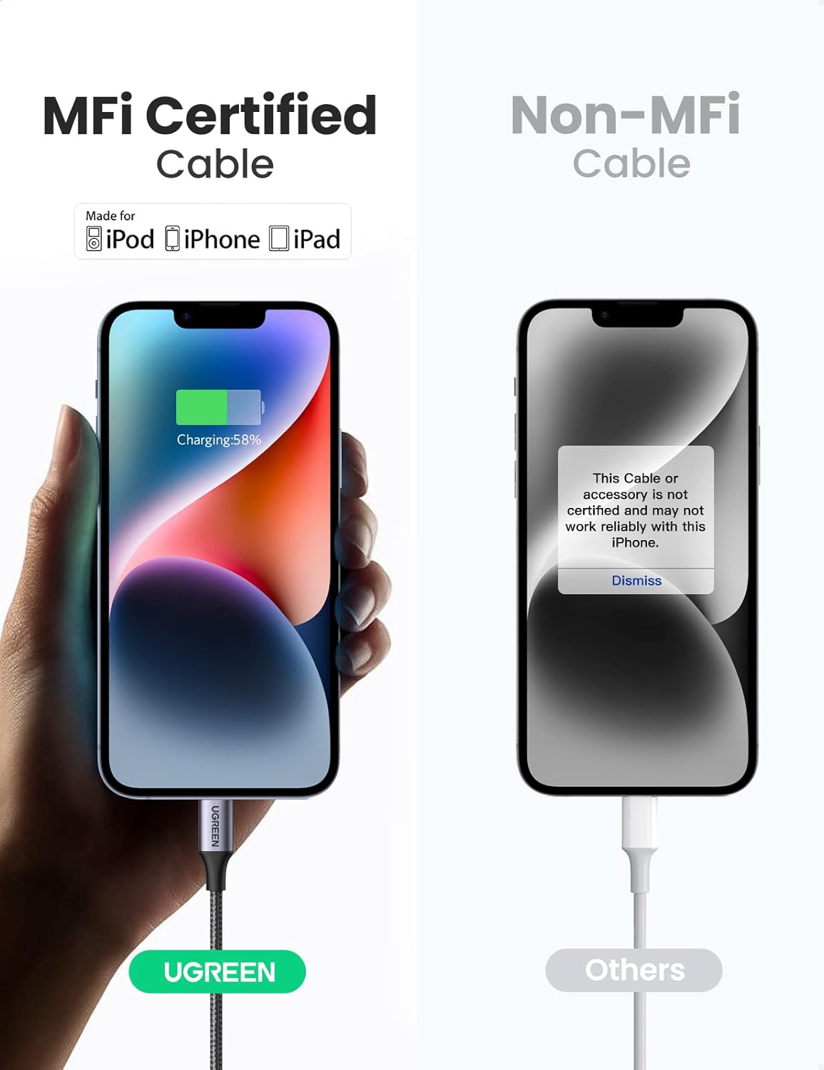 UGREEN iPhone Charger Cable 1M[MFi Certified]USB C to Lightning Cable Fast Charging Braided Cord 18W - AHW Store